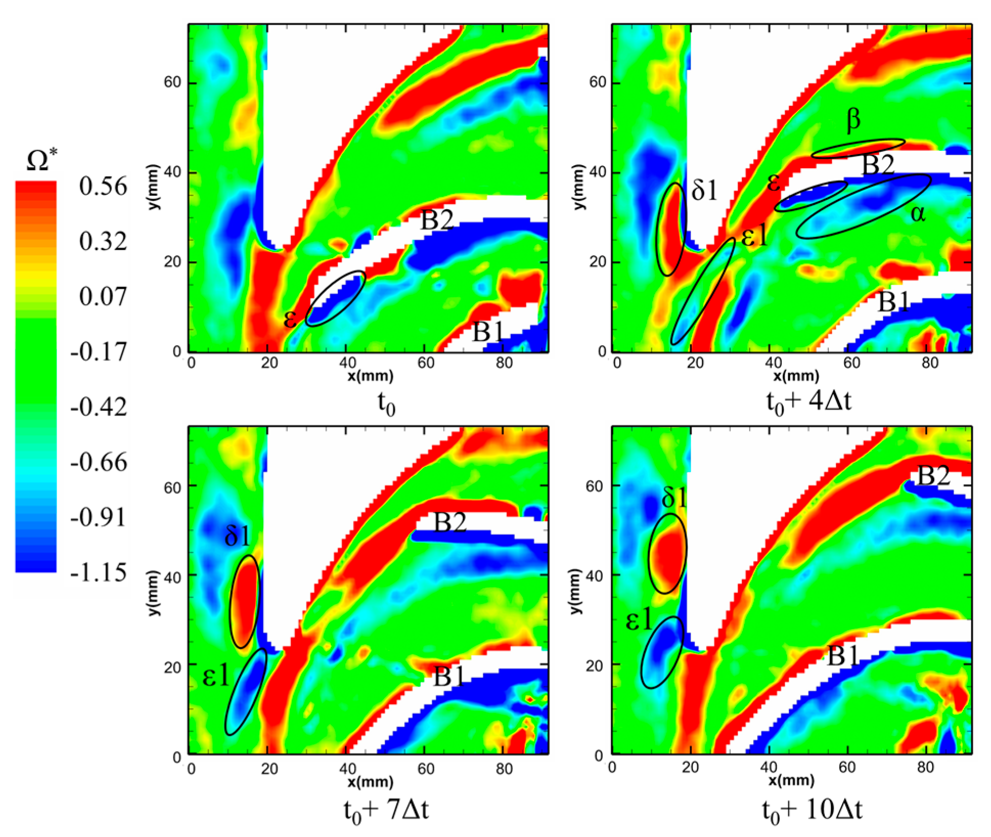 Energies 16 00150 g019