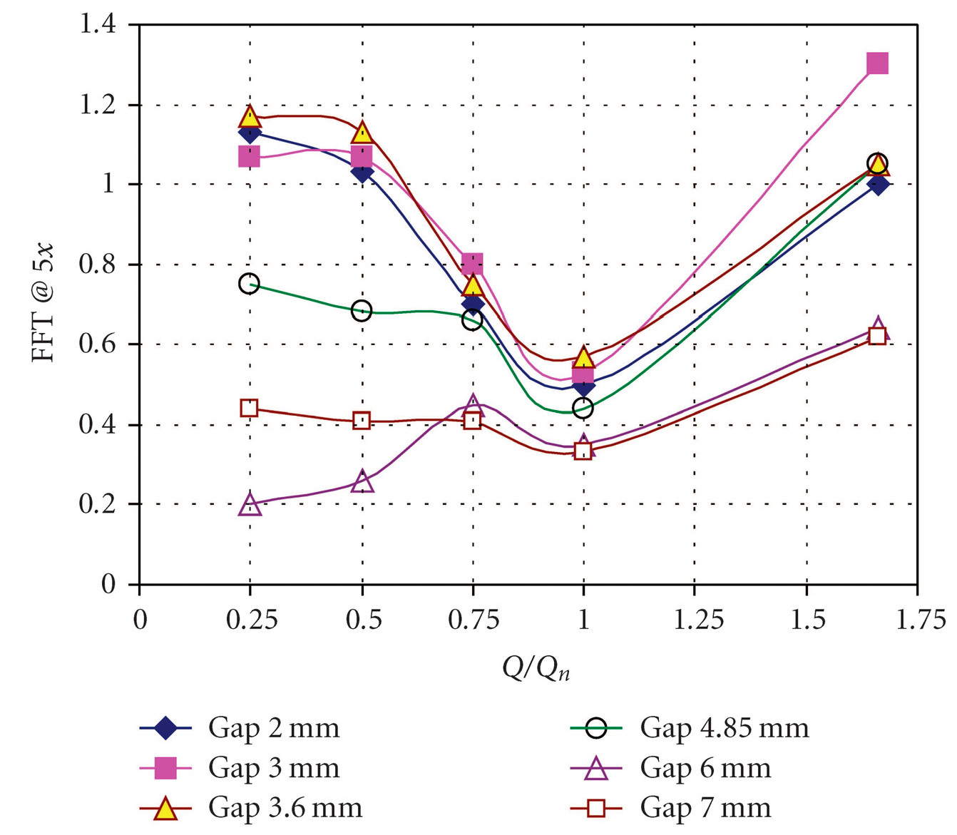Energies 16 00150 g020