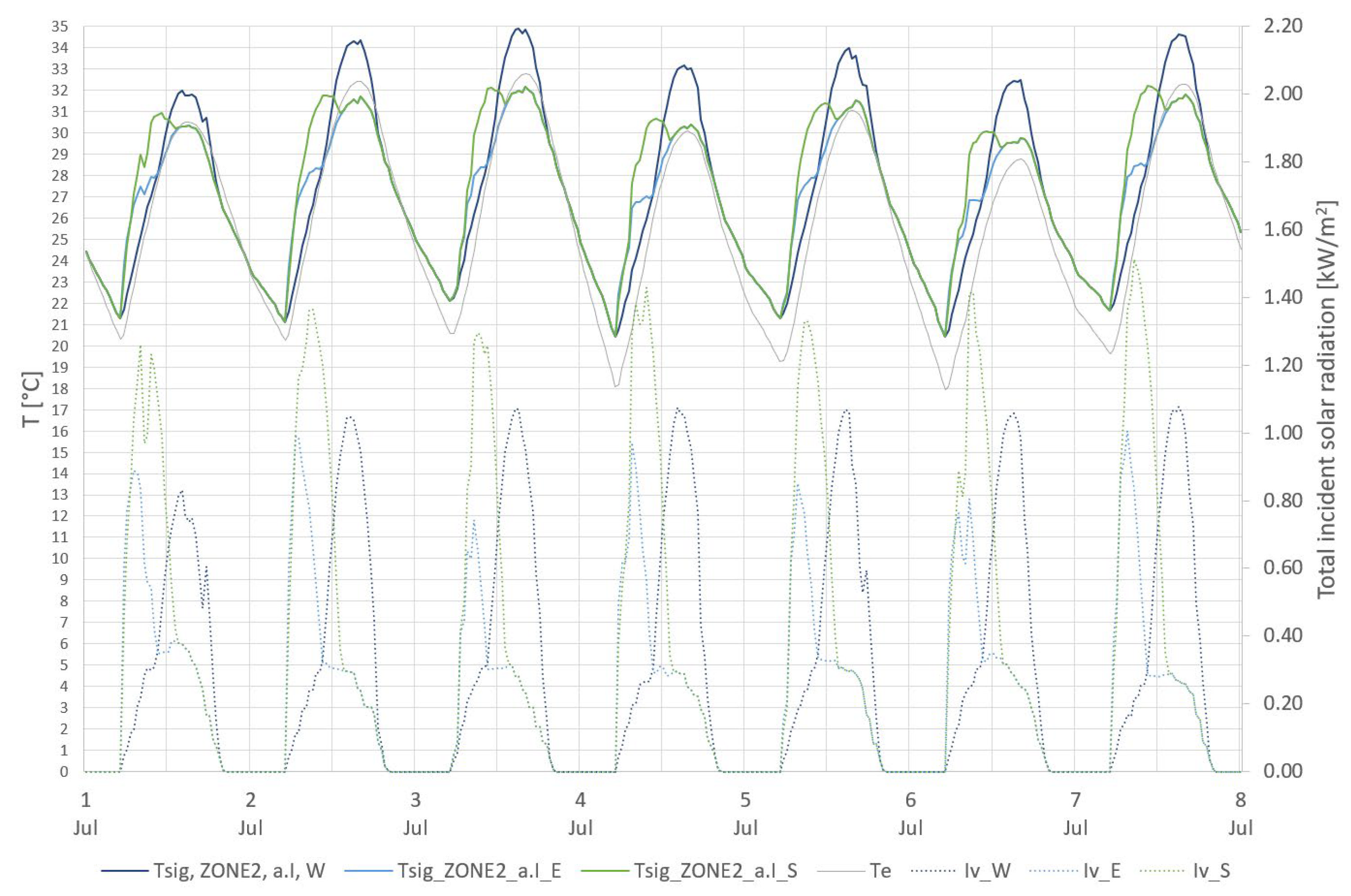 Energies 16 00151 g011