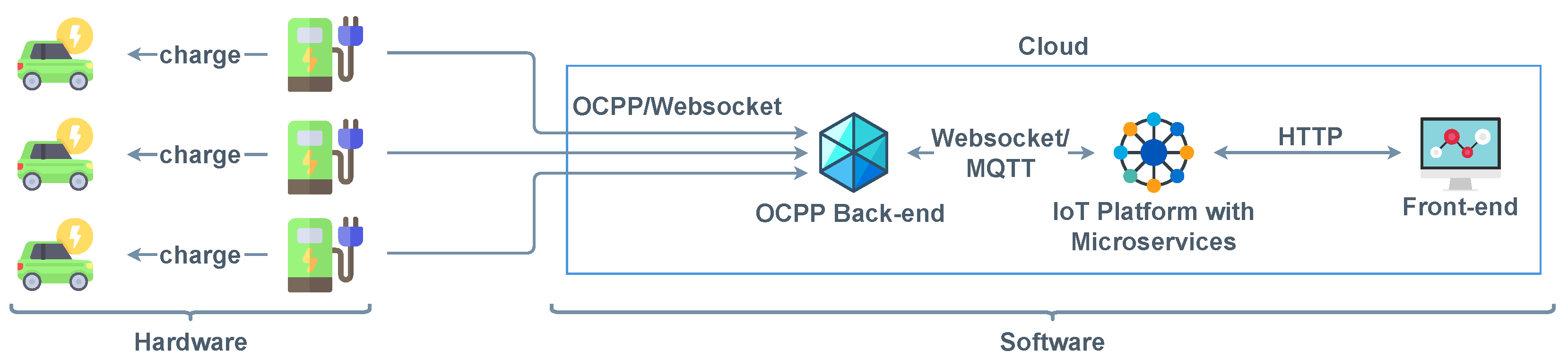 Energies 16 00152 g001