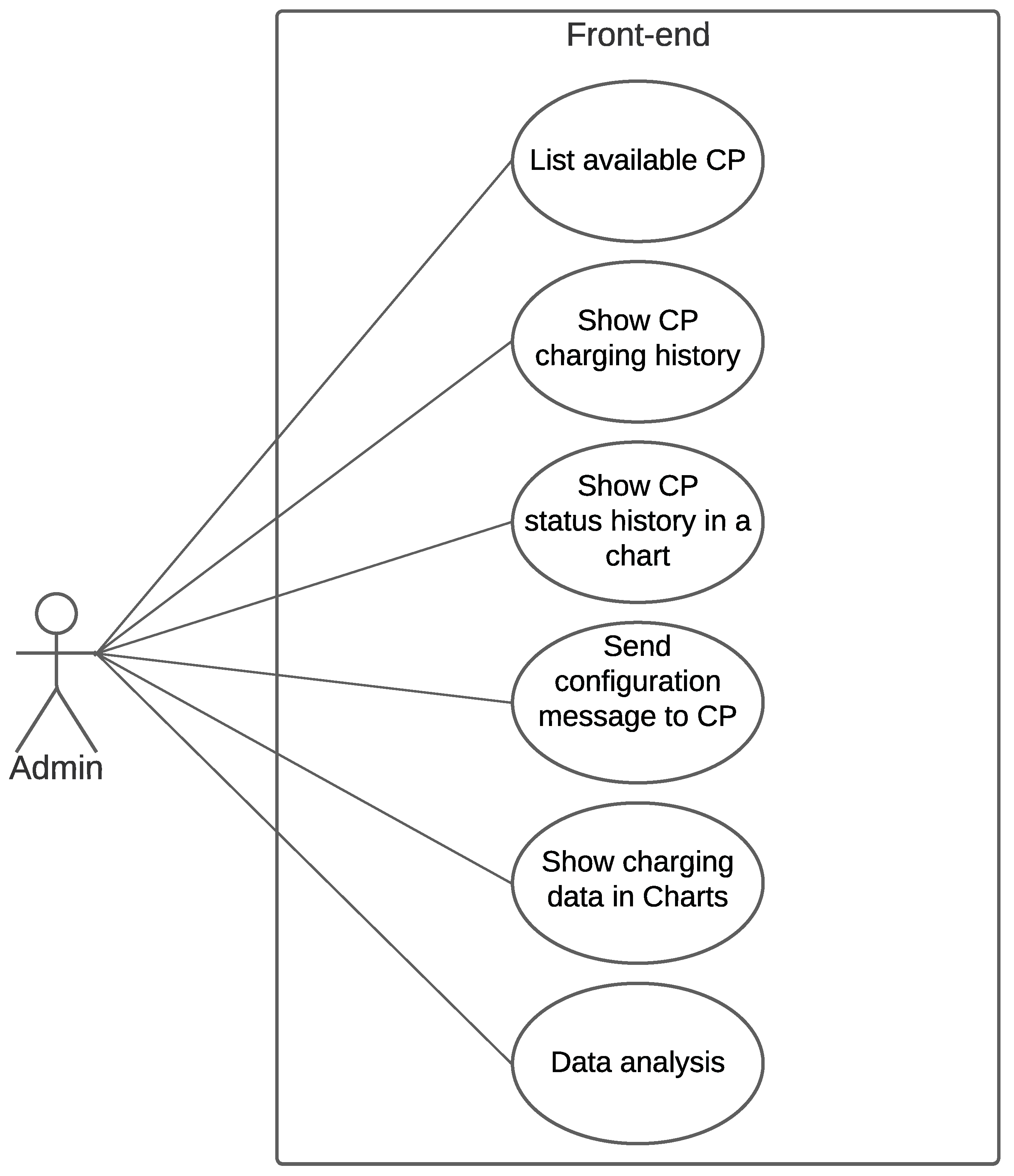 Energies 16 00152 g004