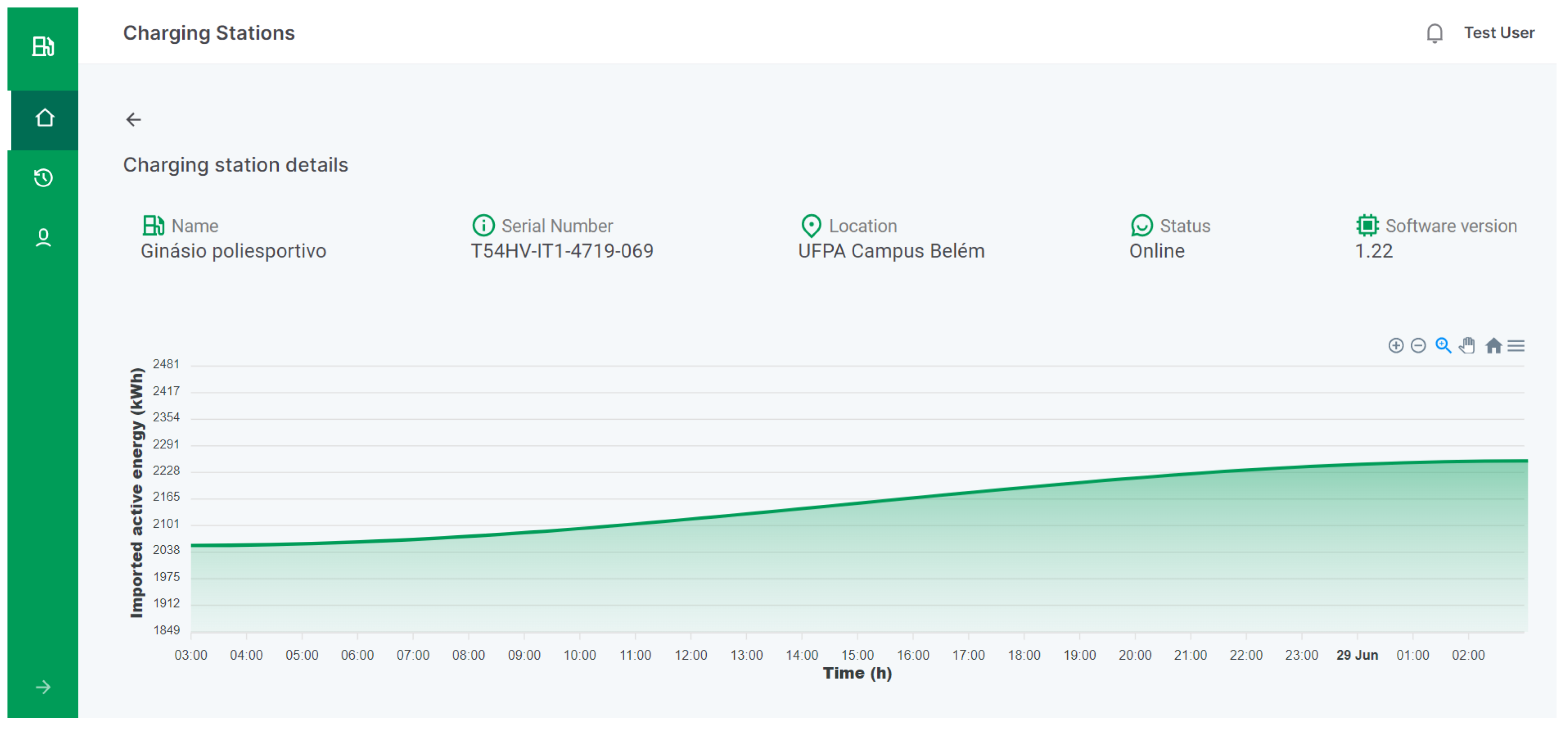 Energies 16 00152 g008