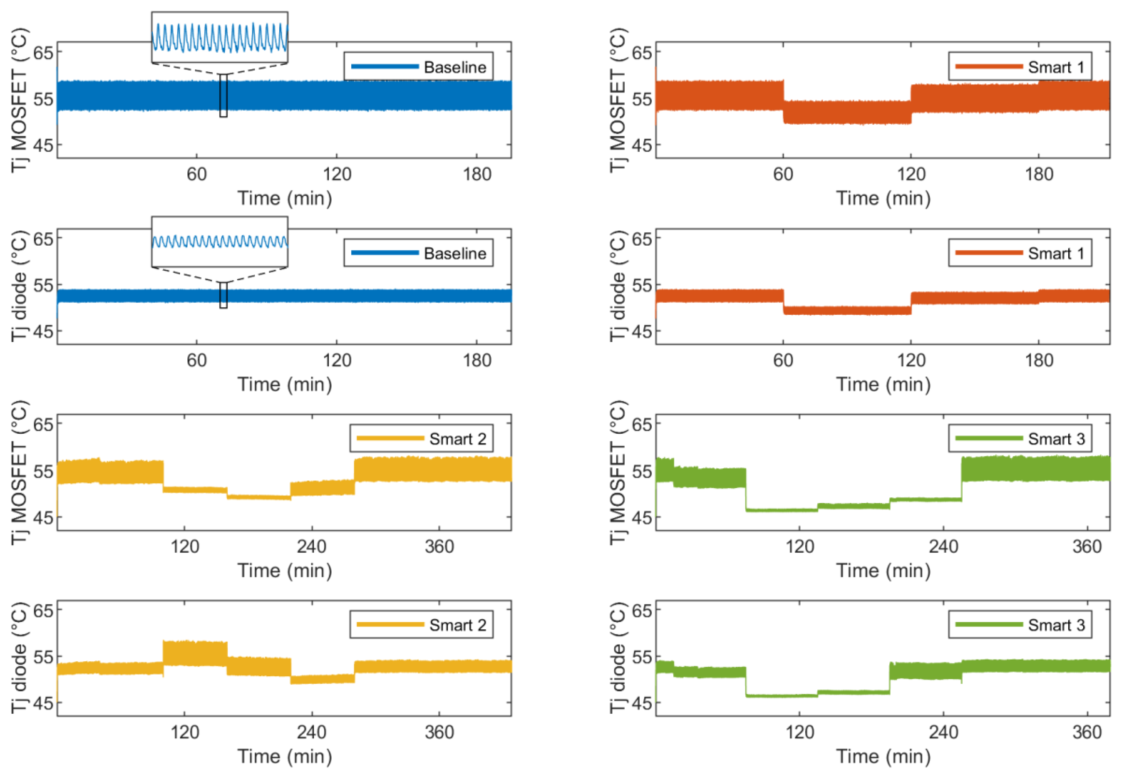 Energies 16 00153 g007 Energies 16 00153 g007