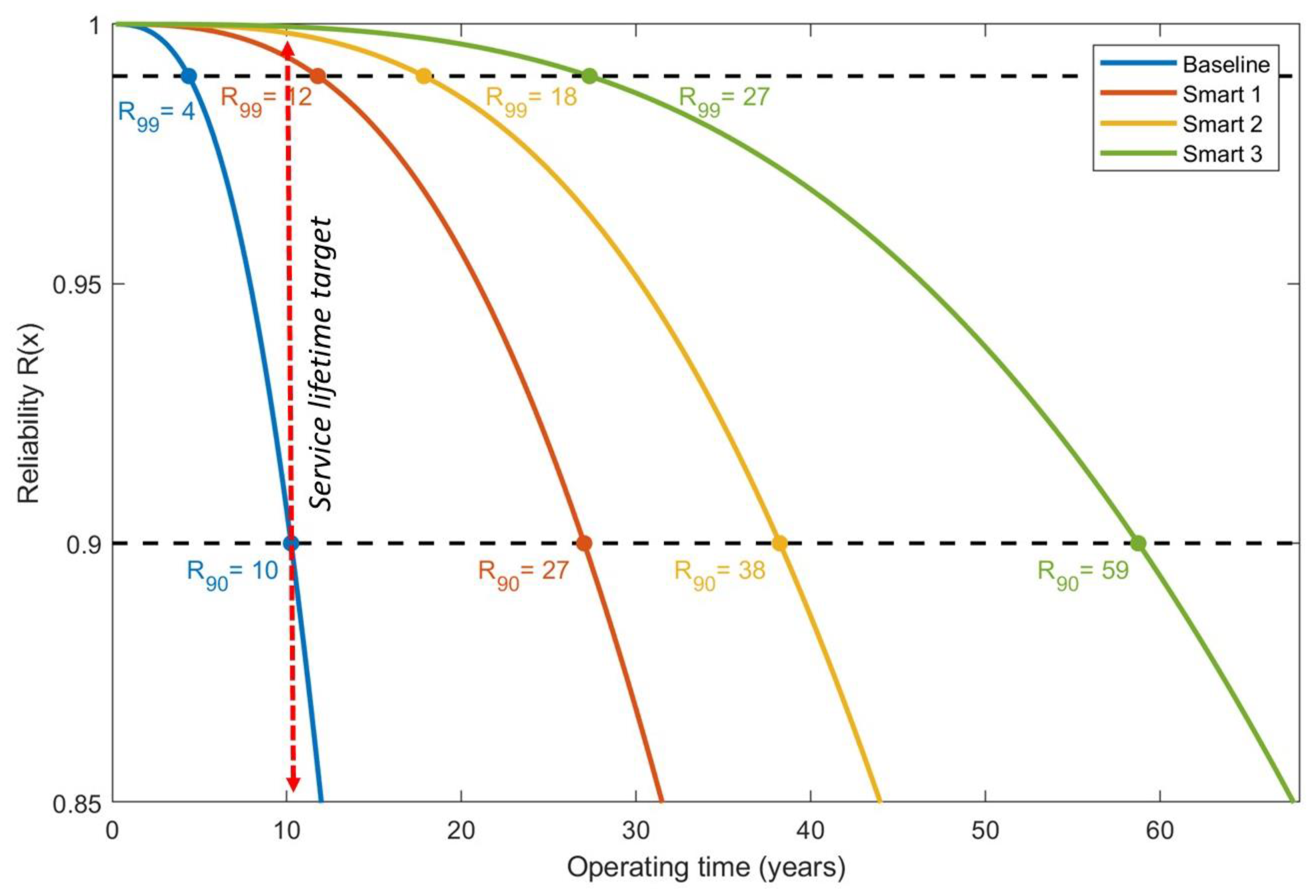 Energies 16 00153 g009 Energies 16 00153 g009