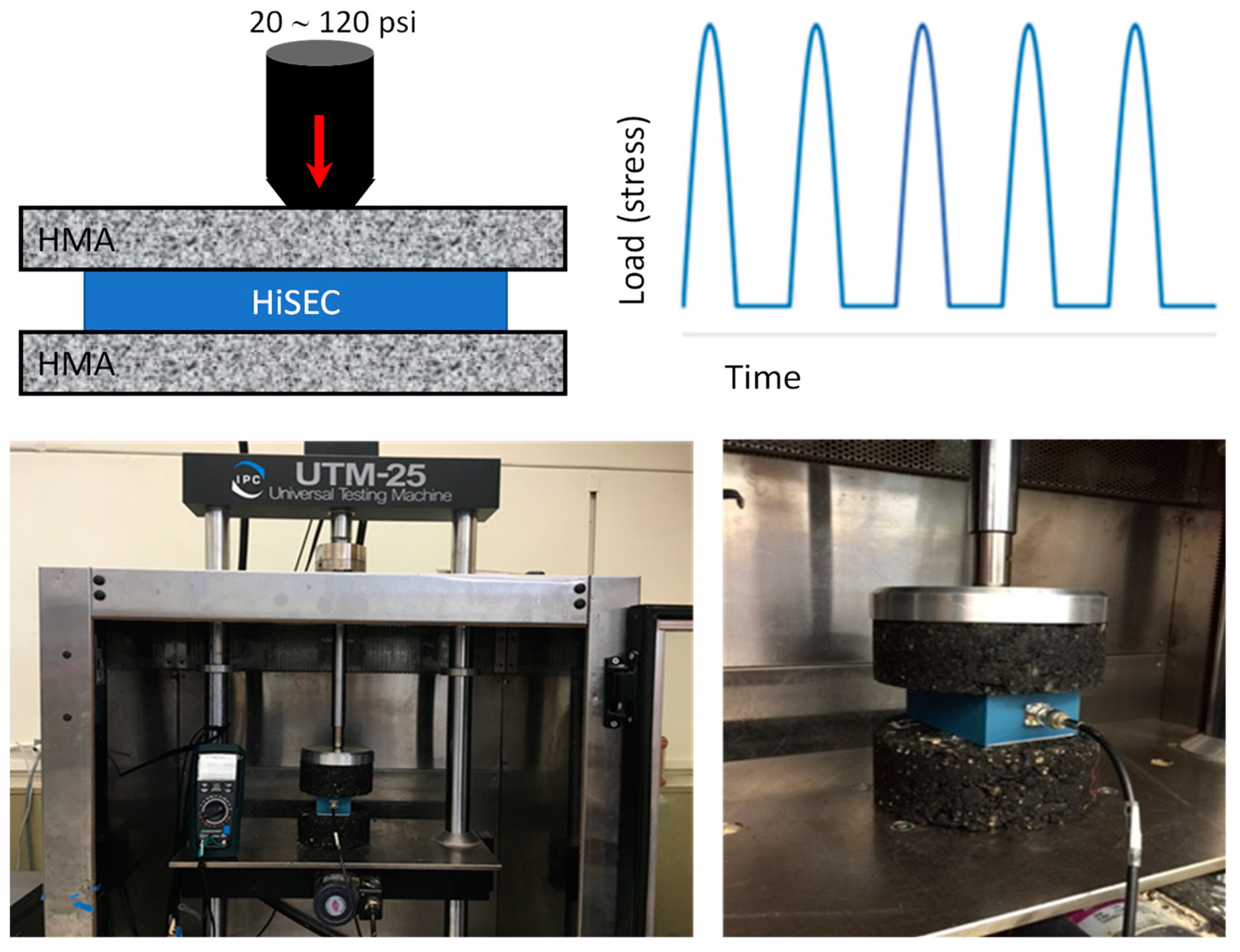 Energies 16 00157 g004