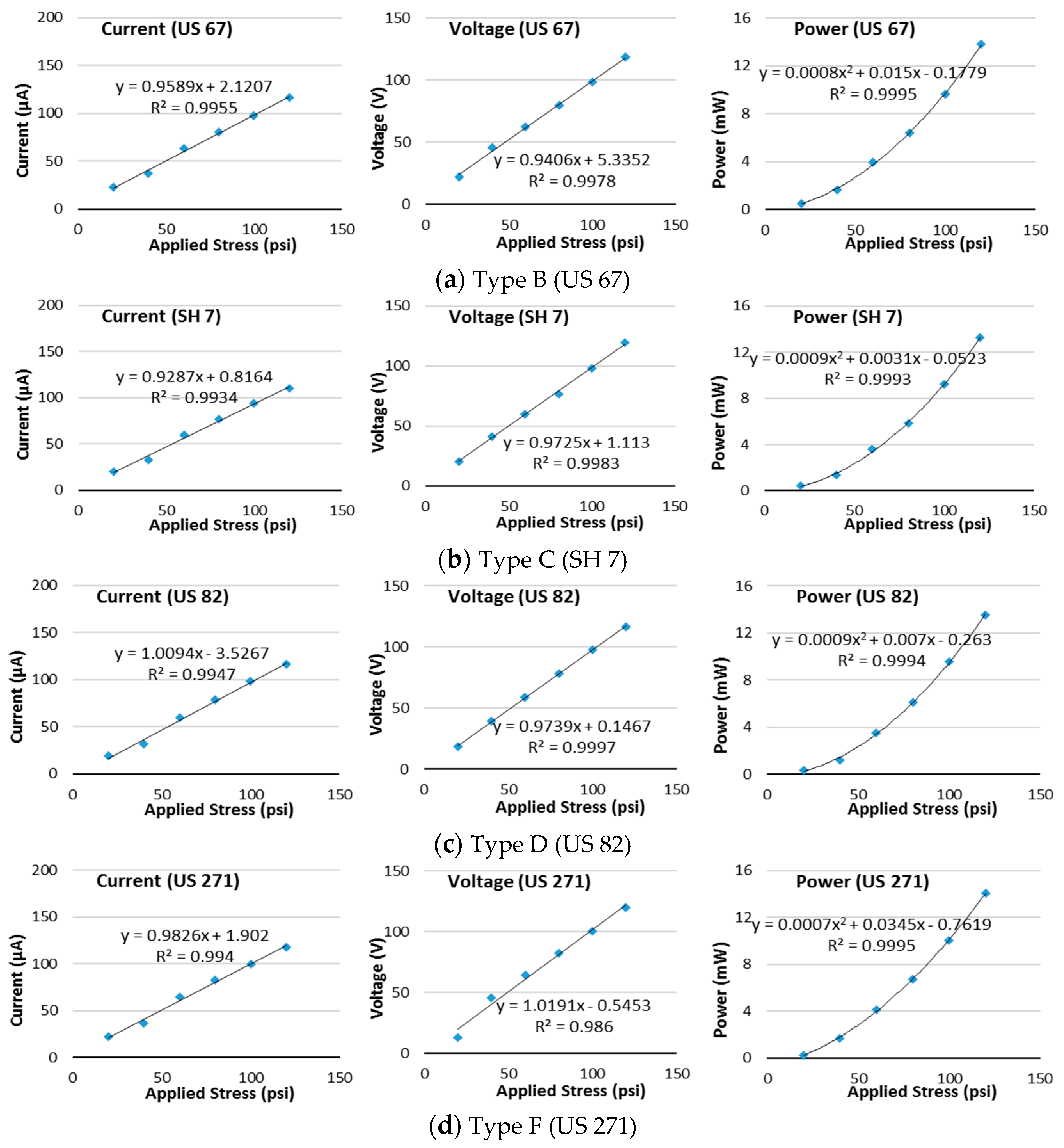Energies 16 00157 g009