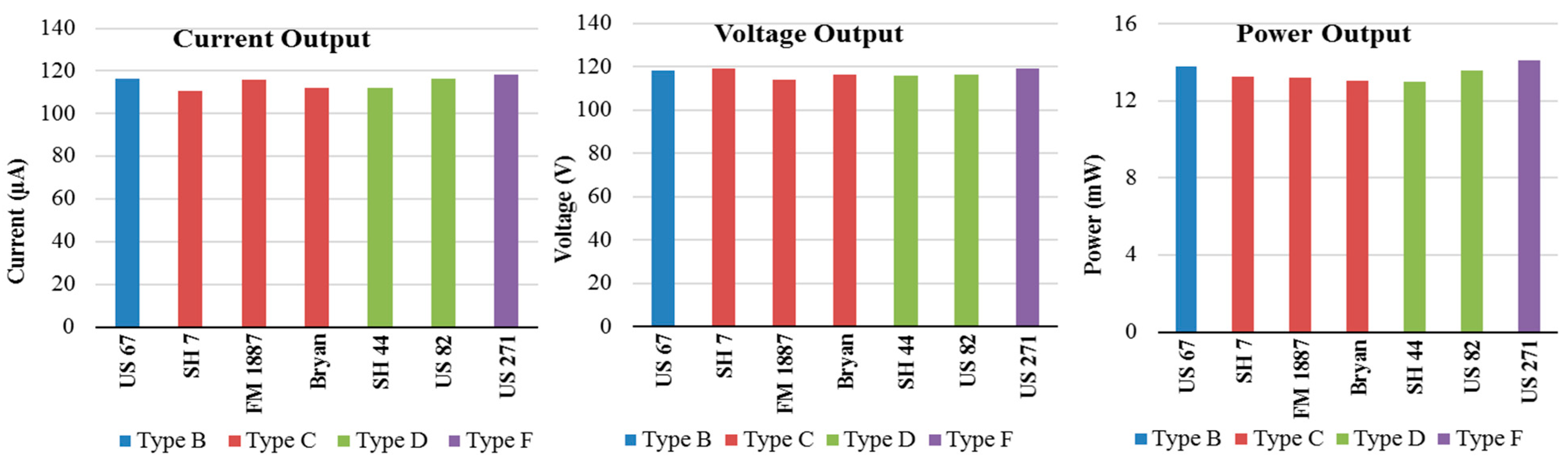 Energies 16 00157 g010