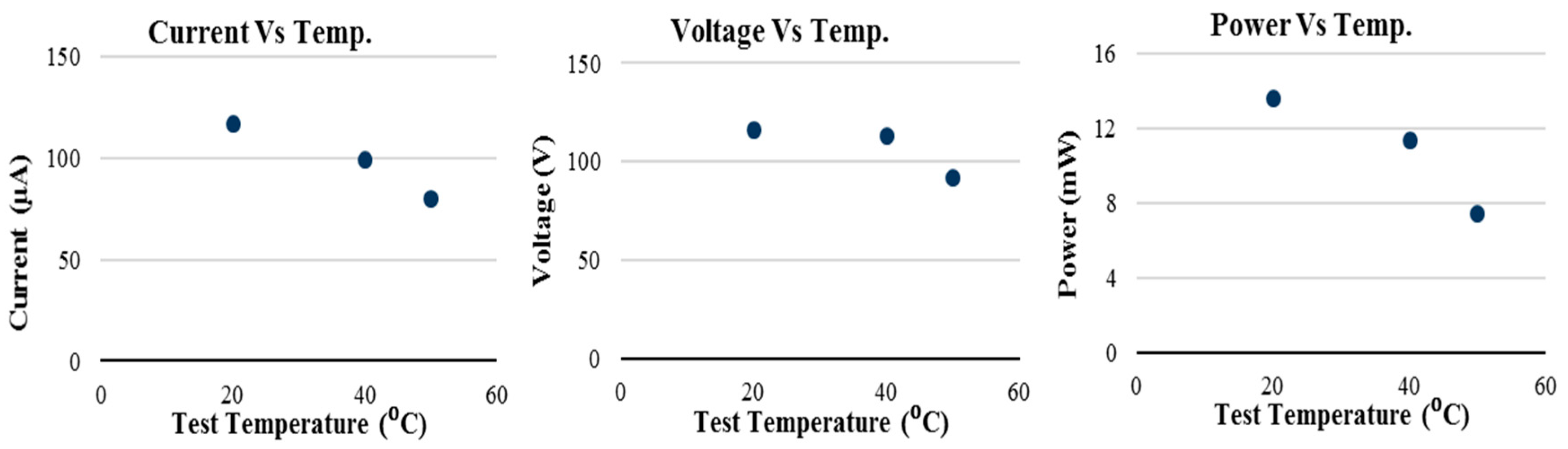 Energies 16 00157 g011