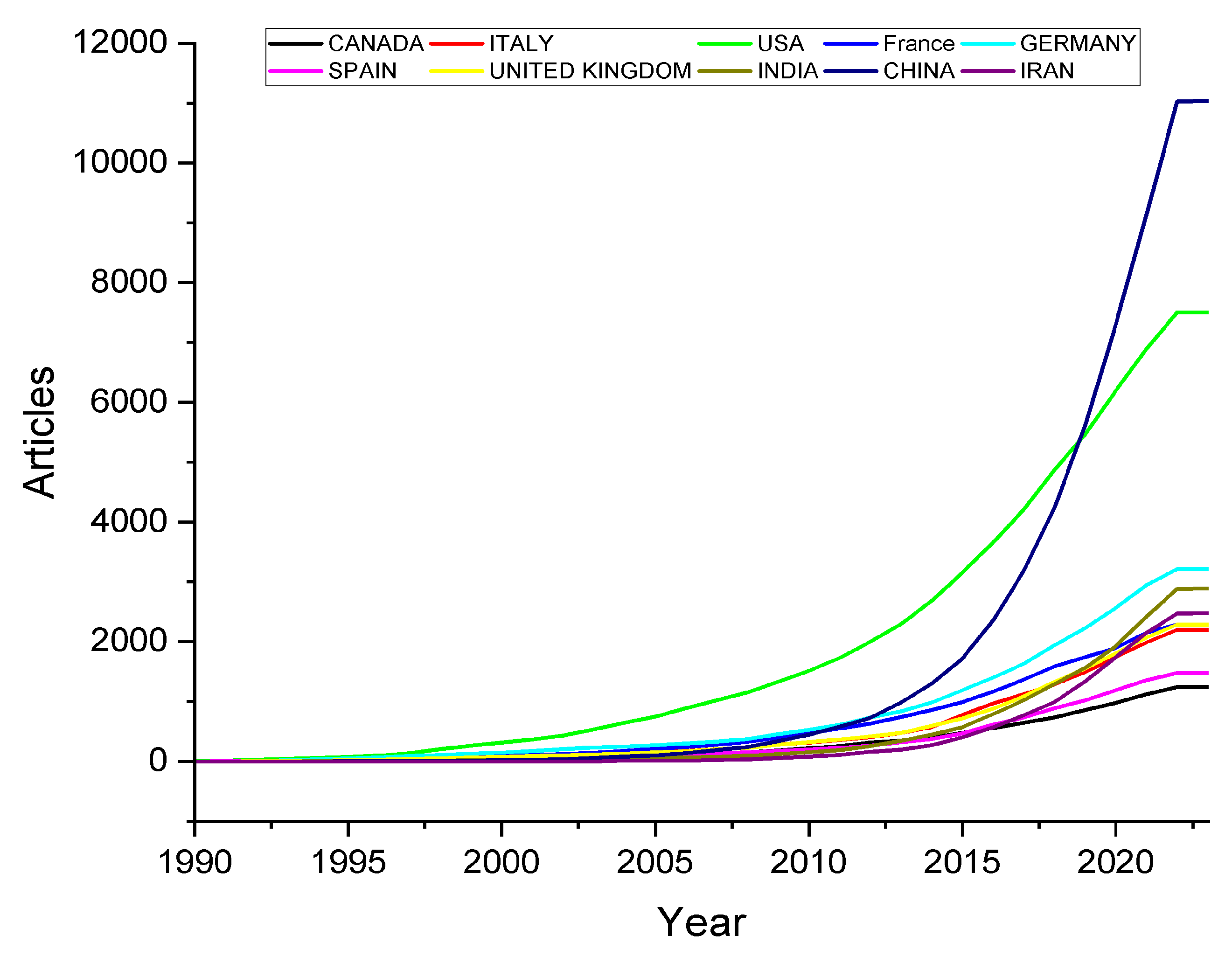 Energies 16 00158 g015 Energies 16 00158 g015
