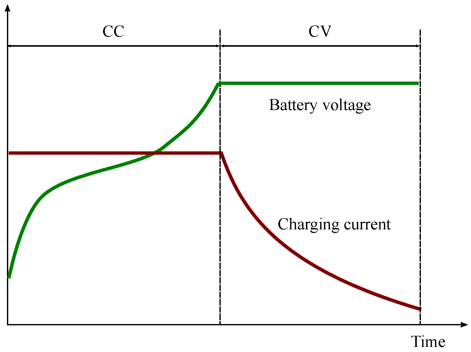 Energies 16 00160 g012