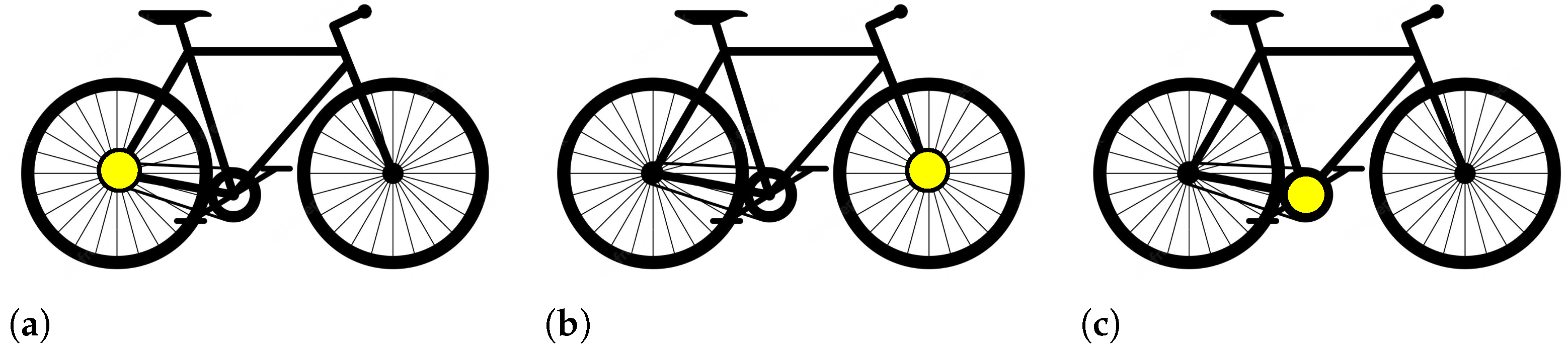 Energies 16 00160 g013