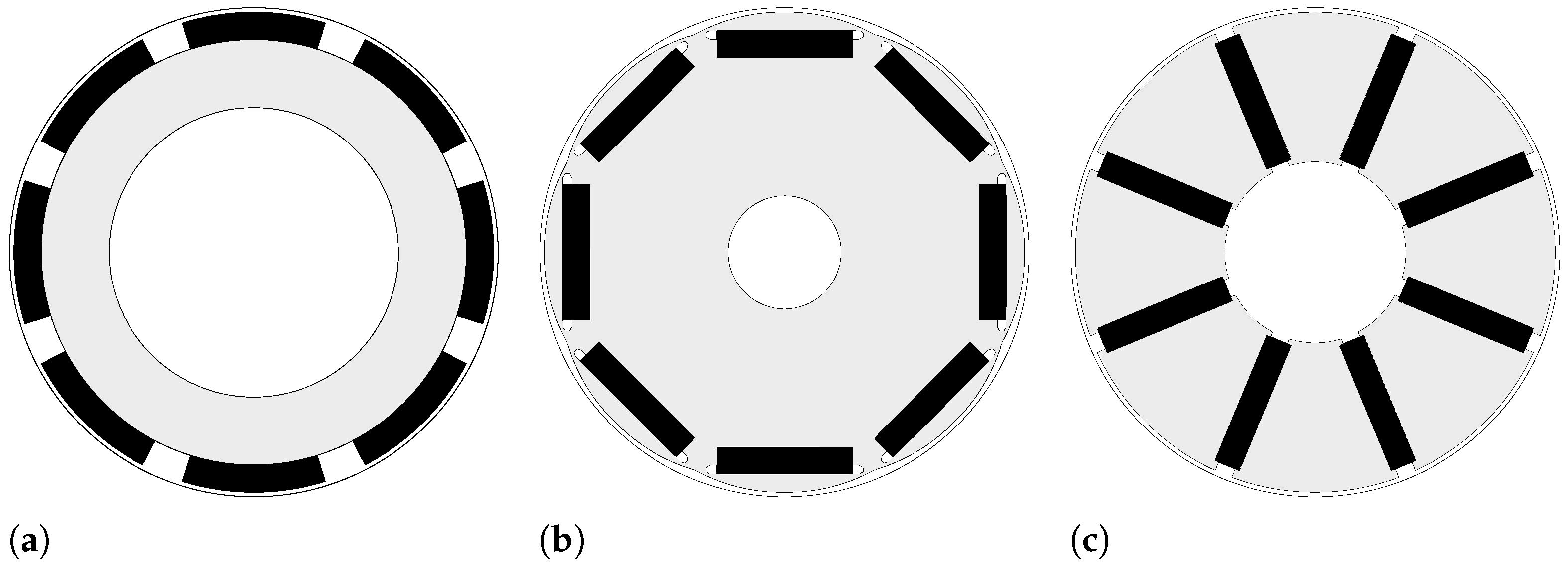 Energies 16 00160 g015