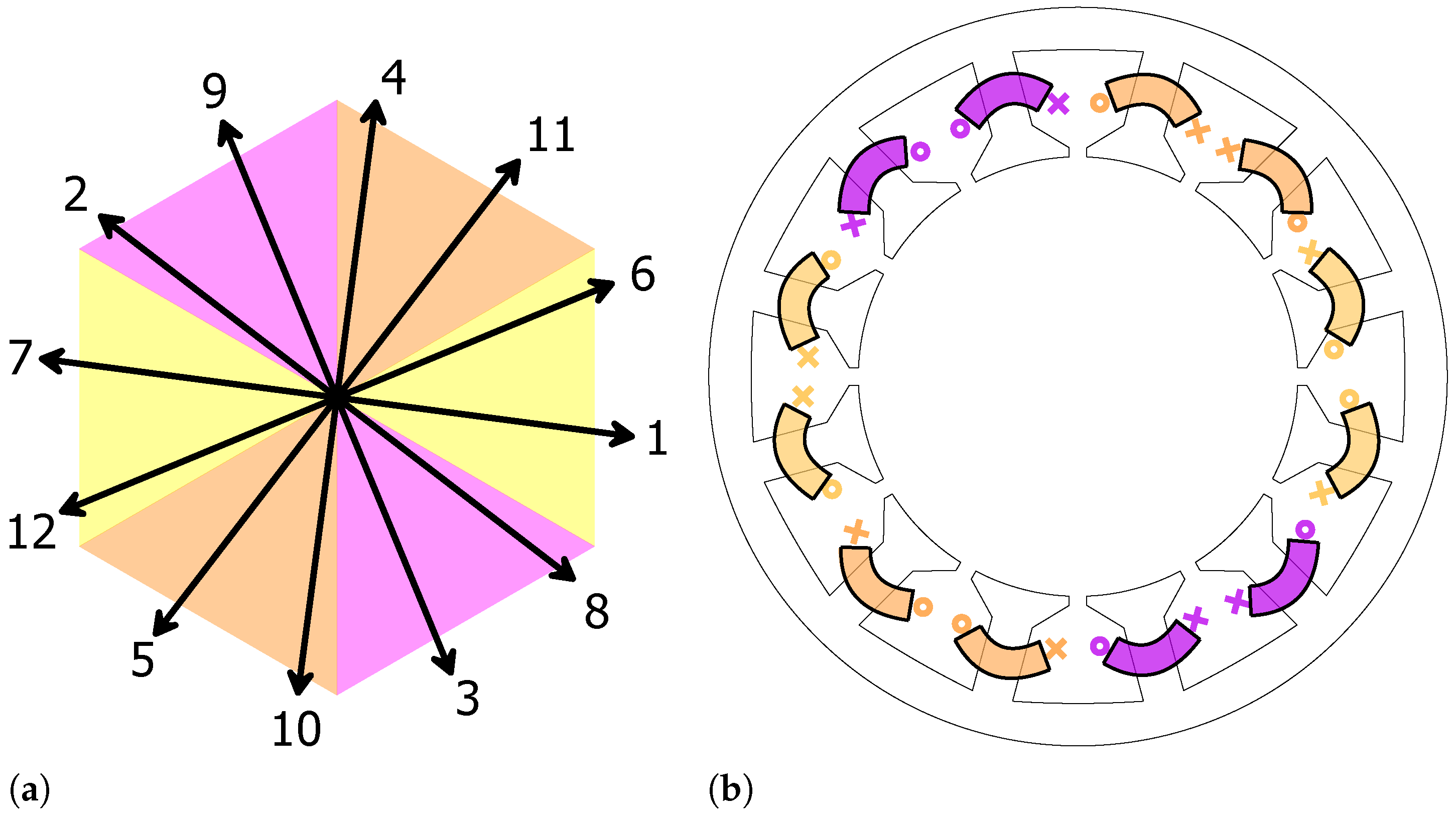 Energies 16 00160 g017