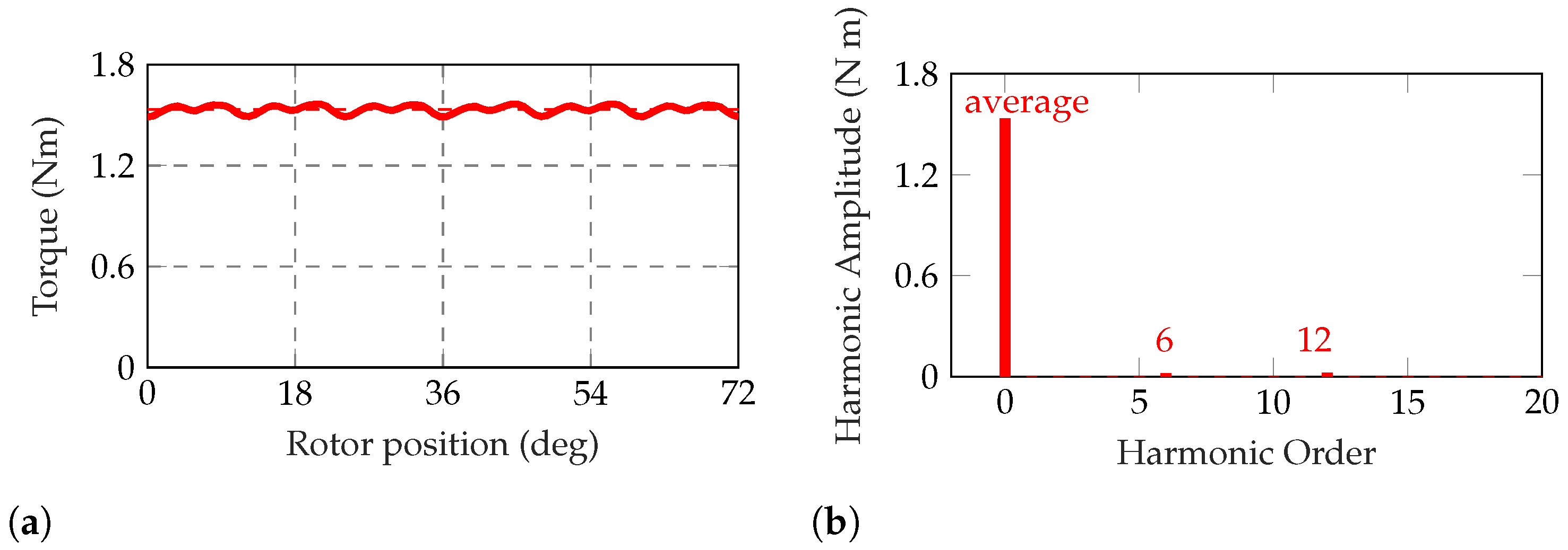 Energies 16 00160 g021