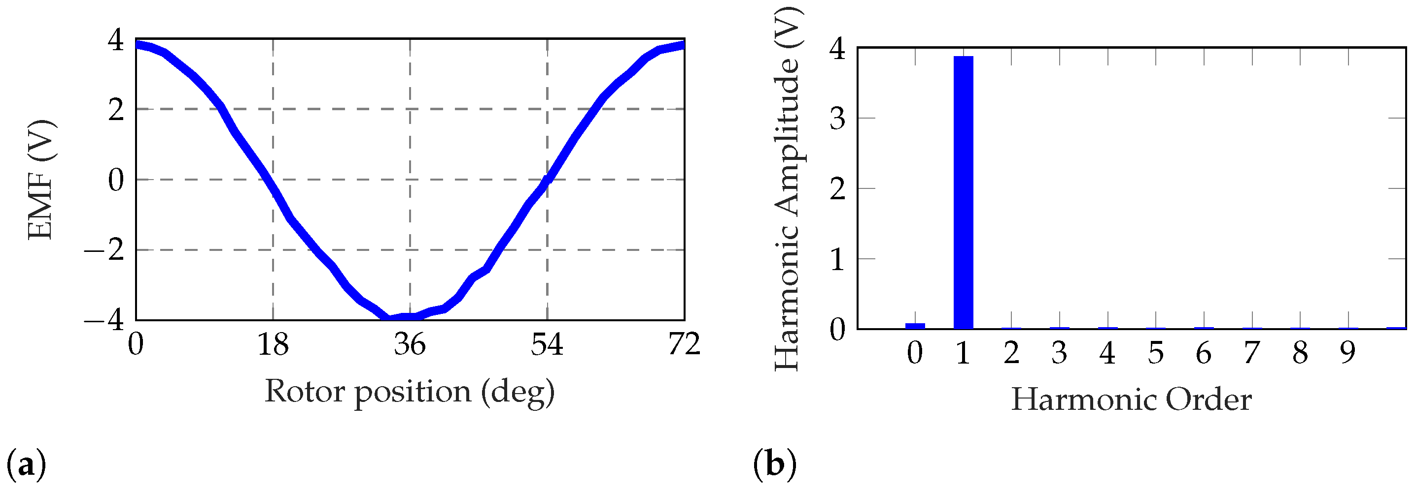 Energies 16 00160 g023