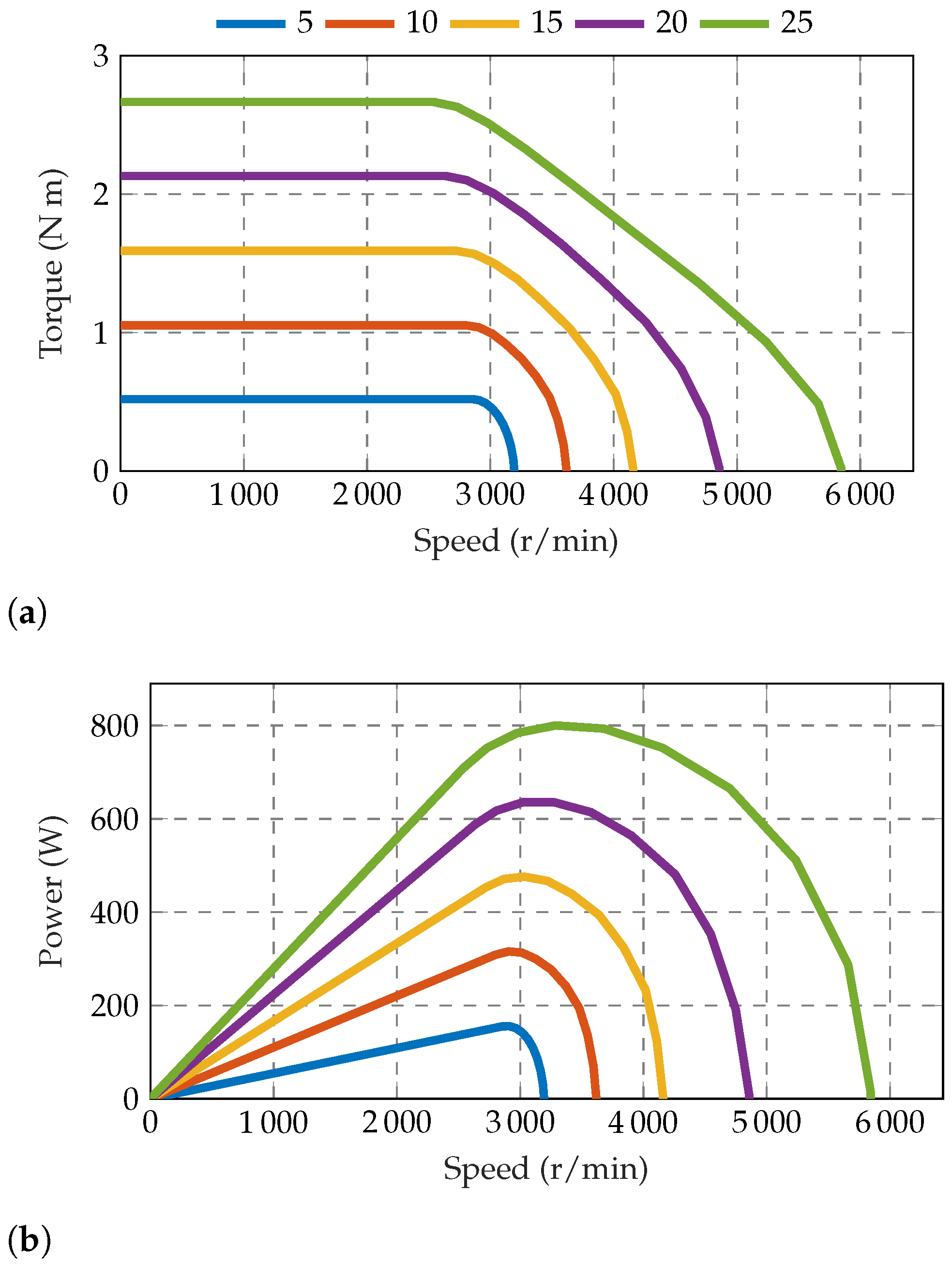 Energies 16 00160 g026