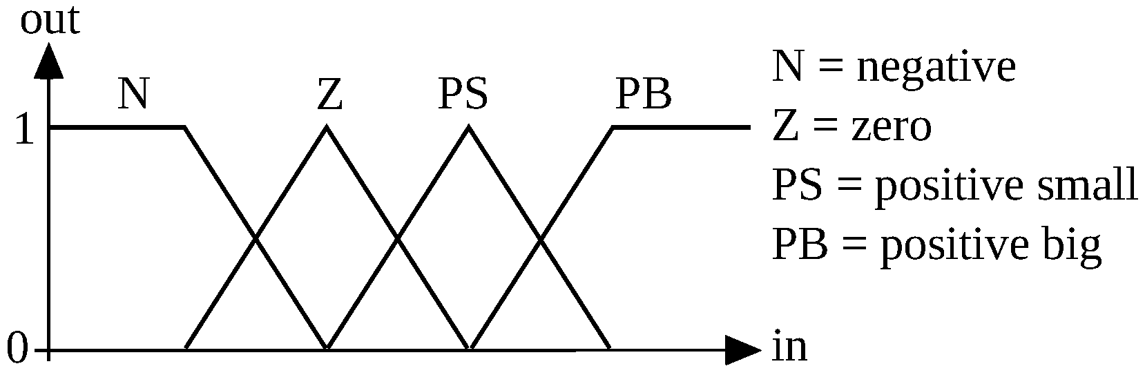 Energies 16 00160 g032