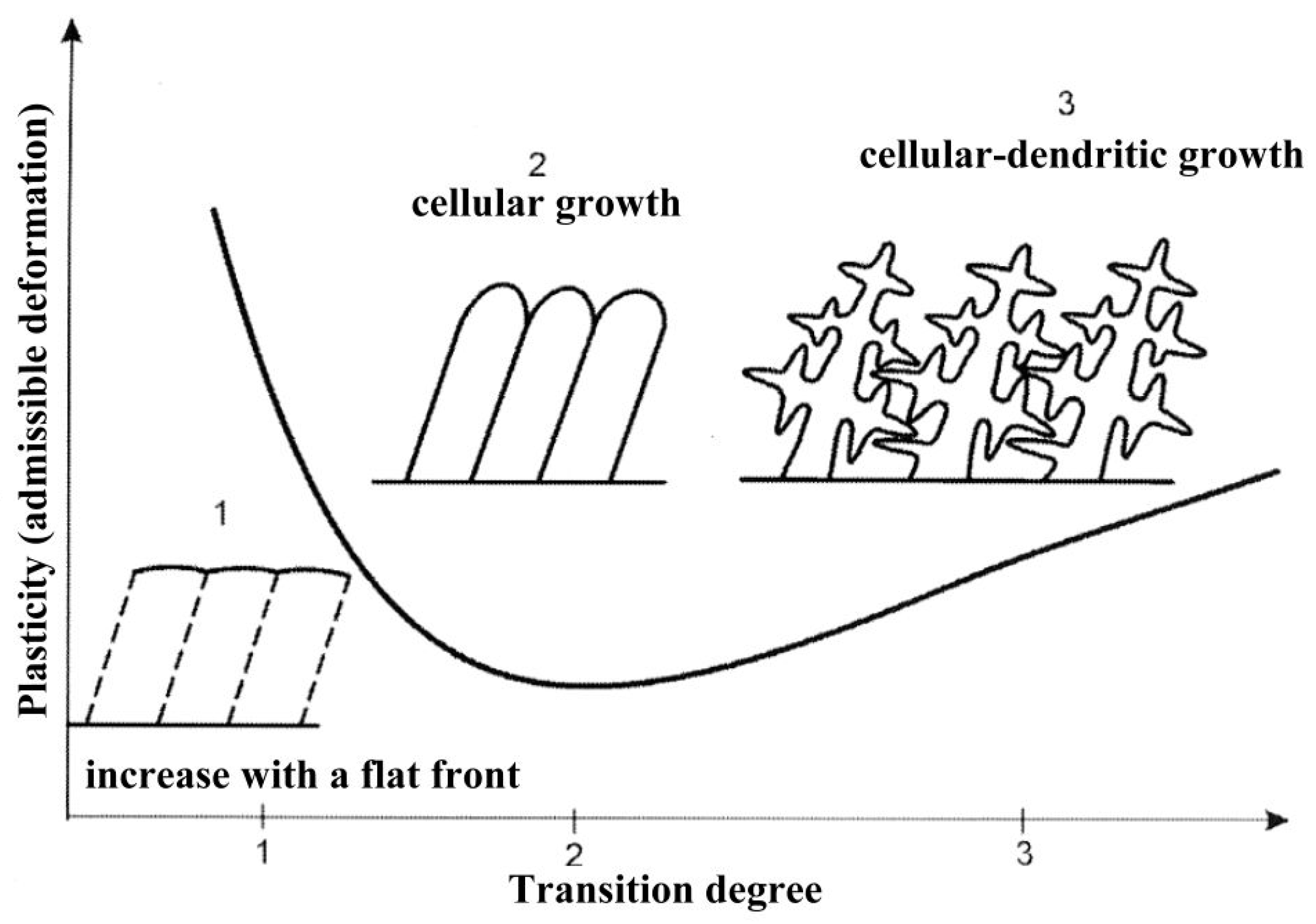 Energies 16 00162 g004