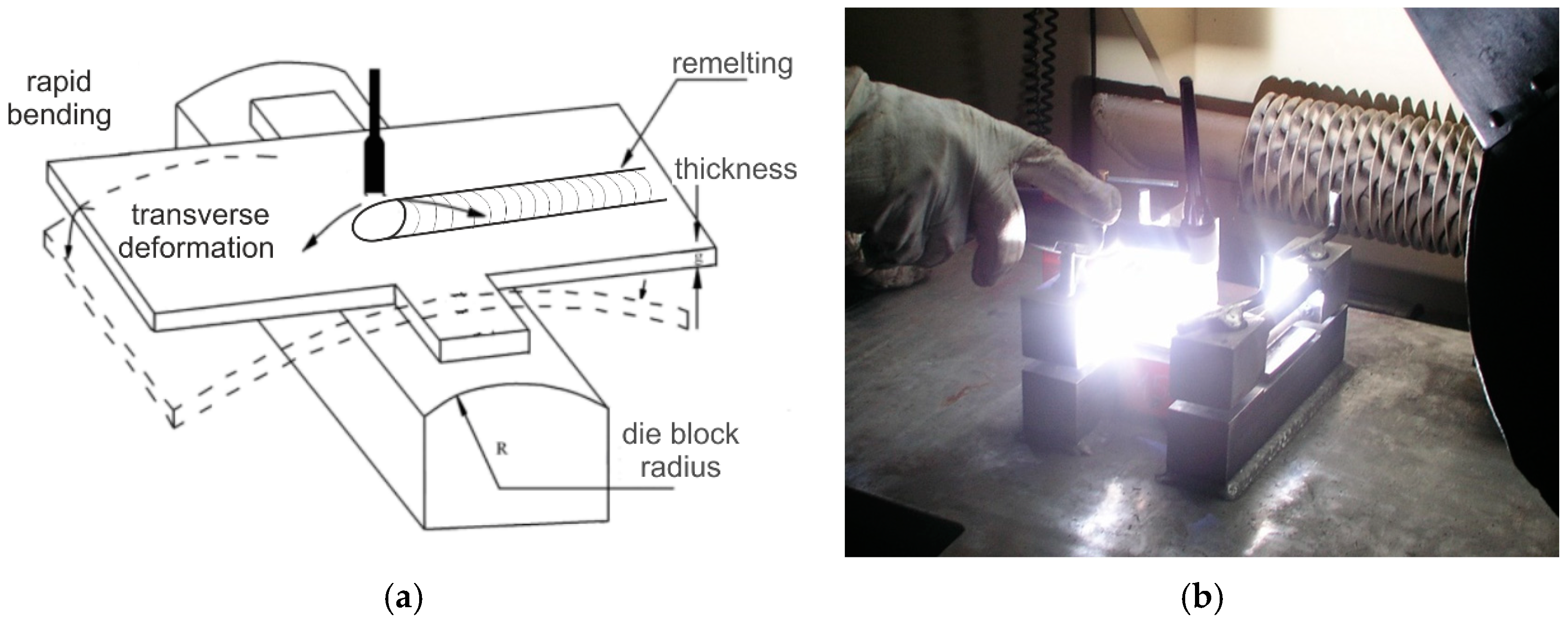 Energies 16 00162 g008