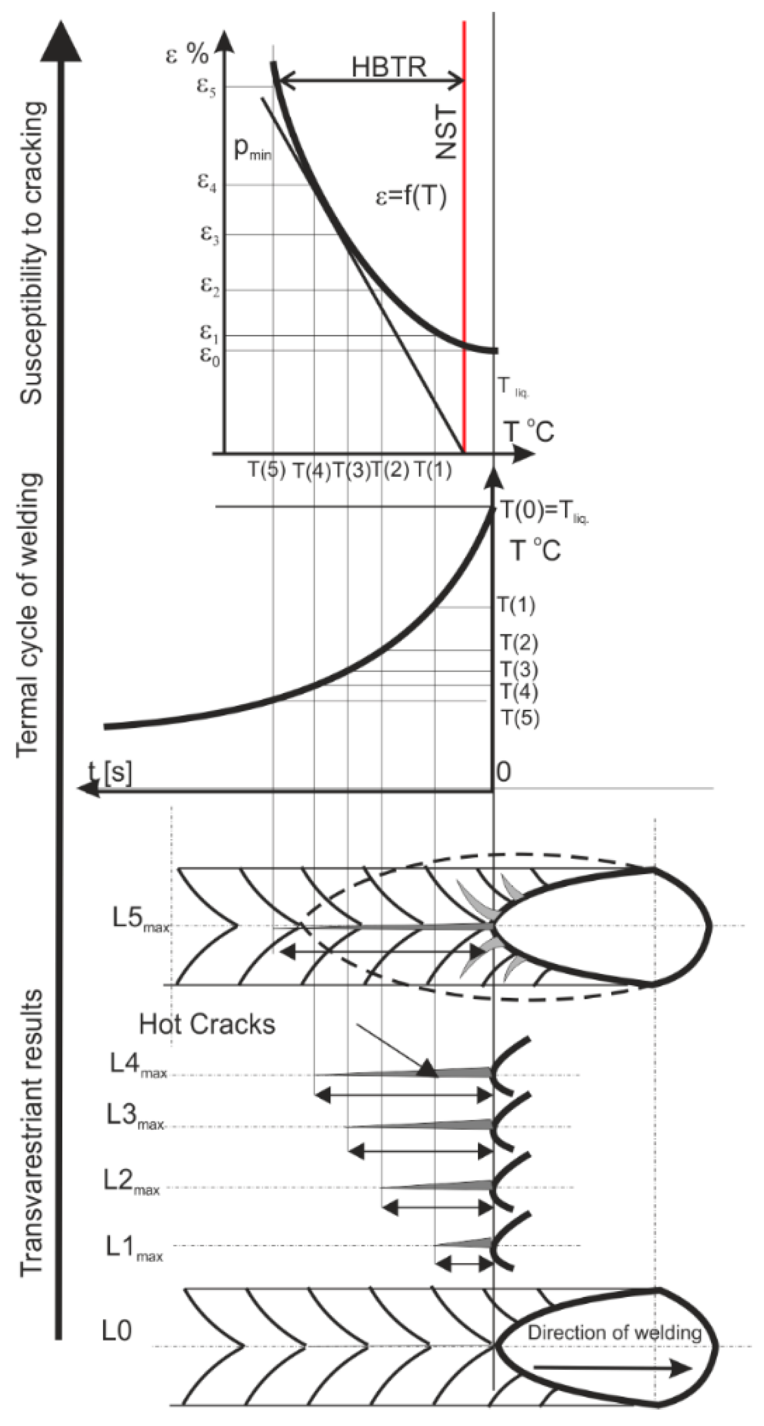 Energies 16 00162 g009