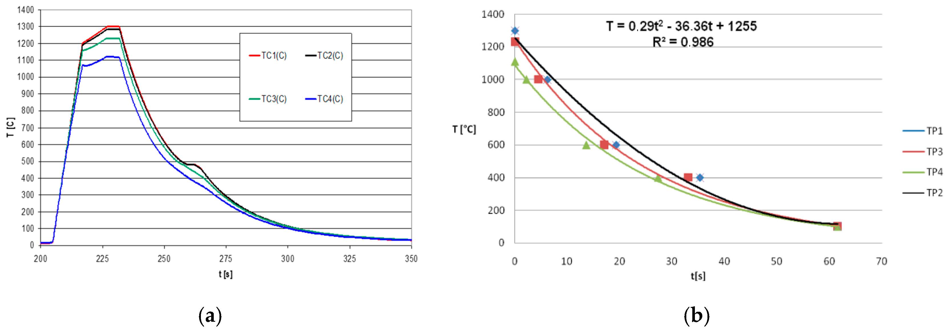 Energies 16 00162 g011
