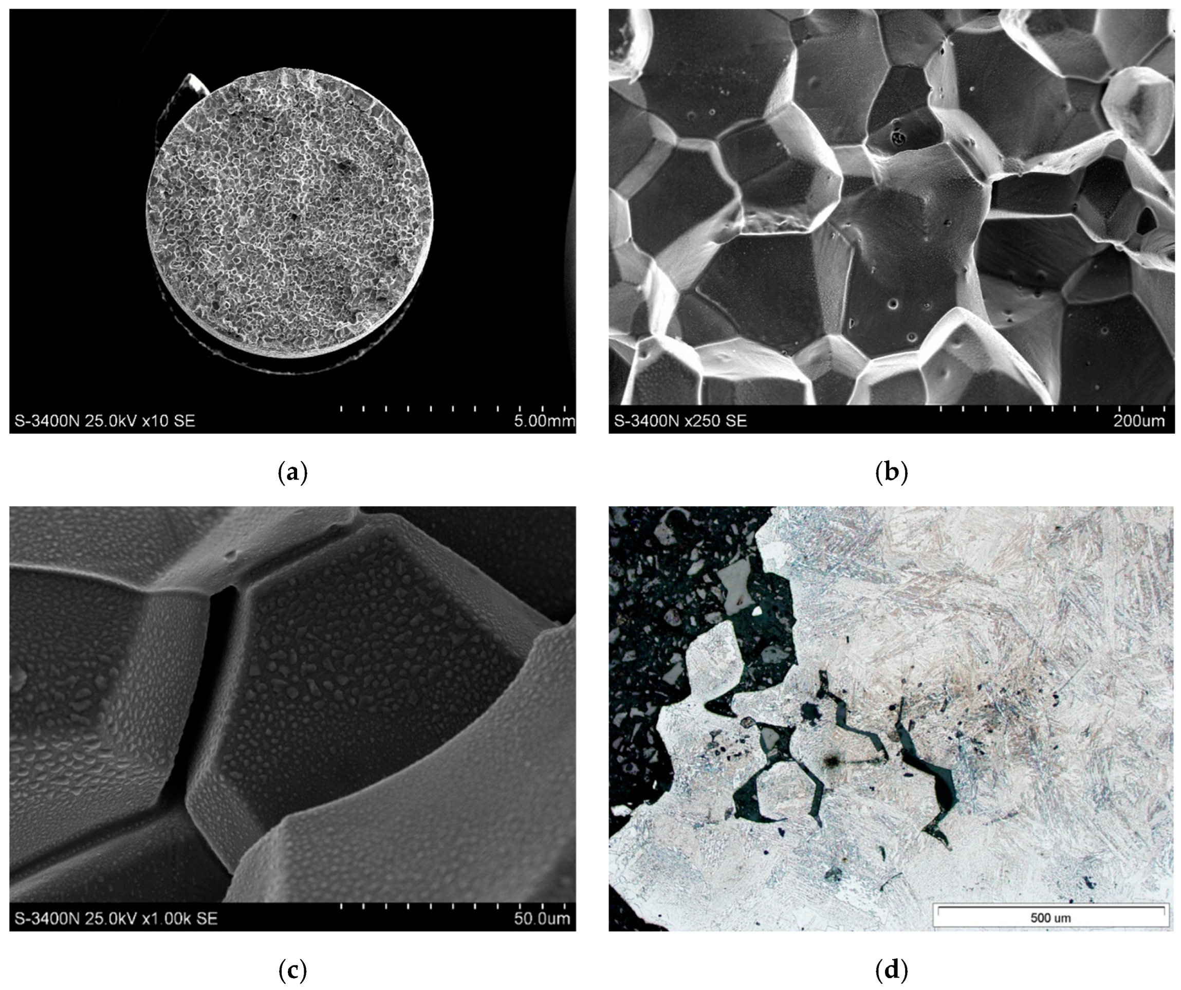 Energies 16 00162 g012