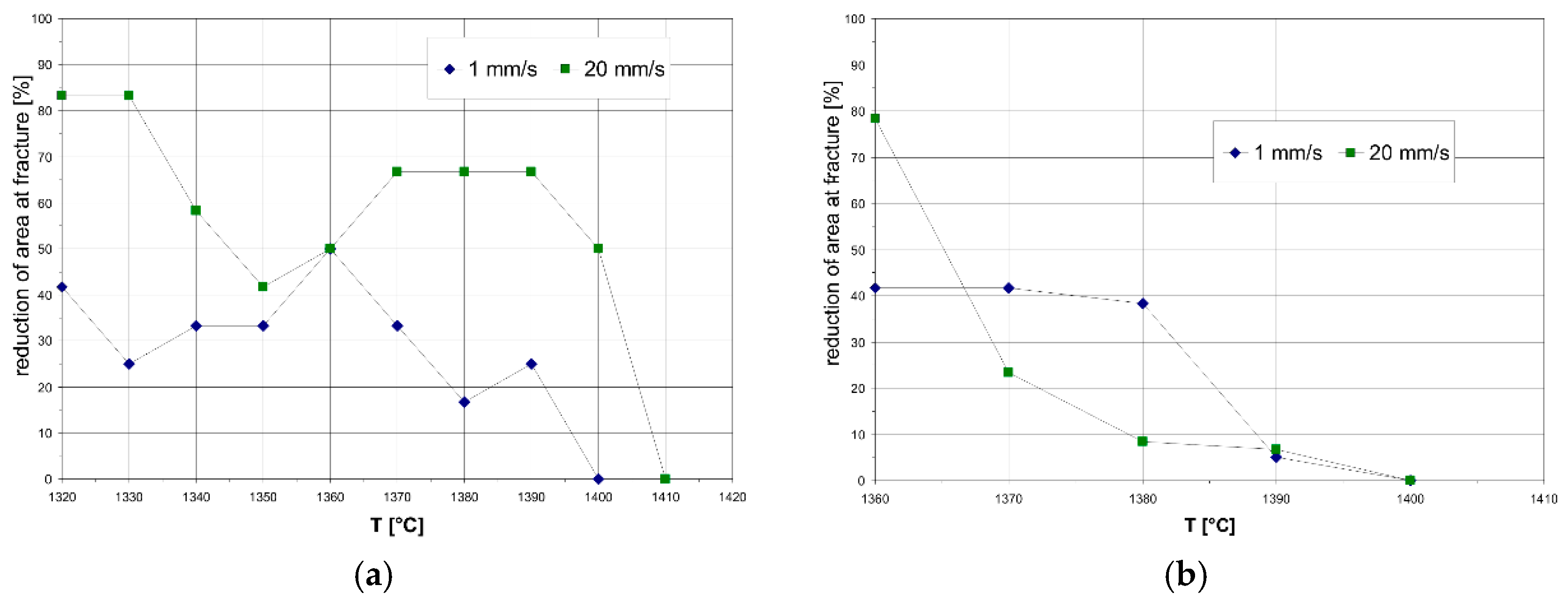 Energies 16 00162 g015