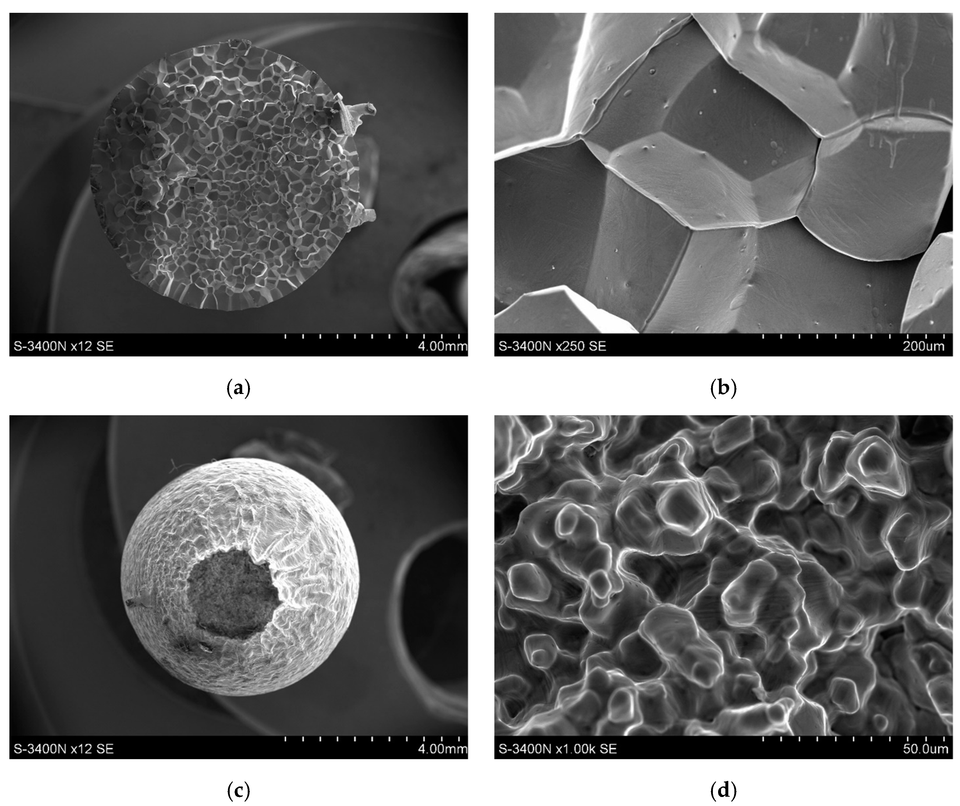 Energies 16 00162 g016