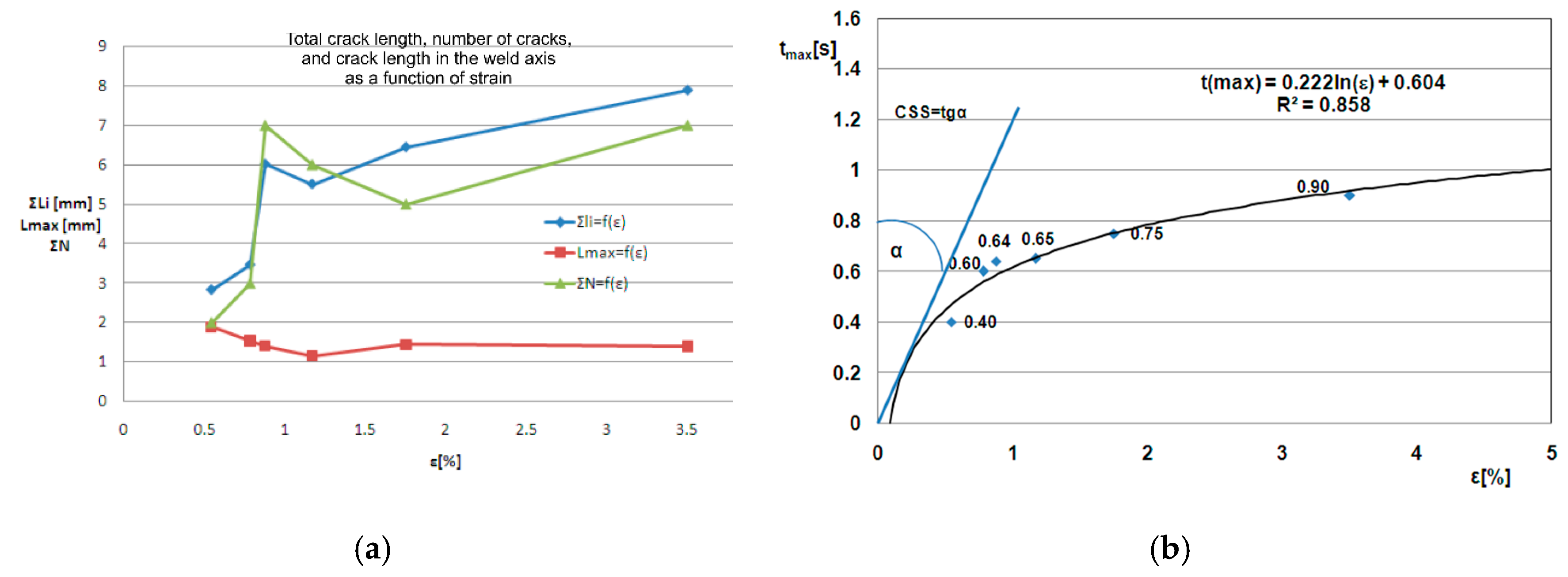 Energies 16 00162 g019
