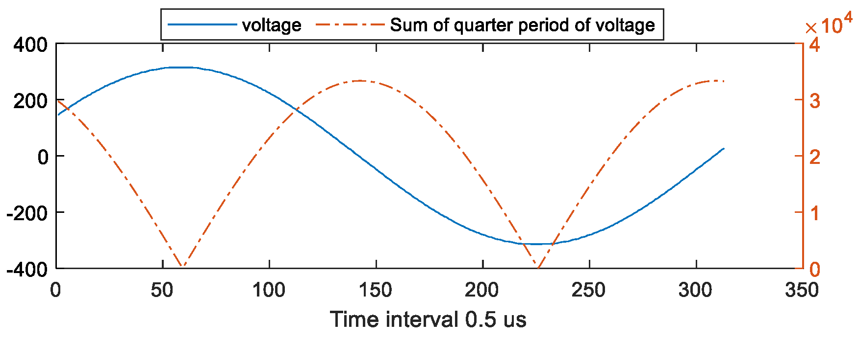 Energies 16 00164 g010