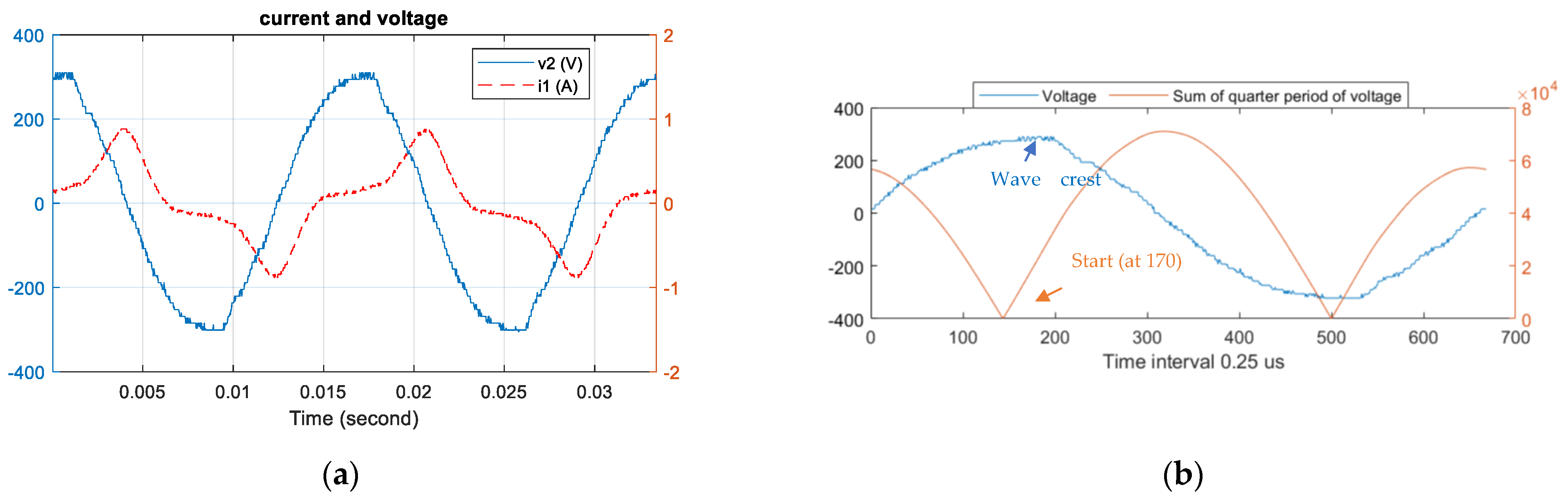 Energies 16 00164 g012