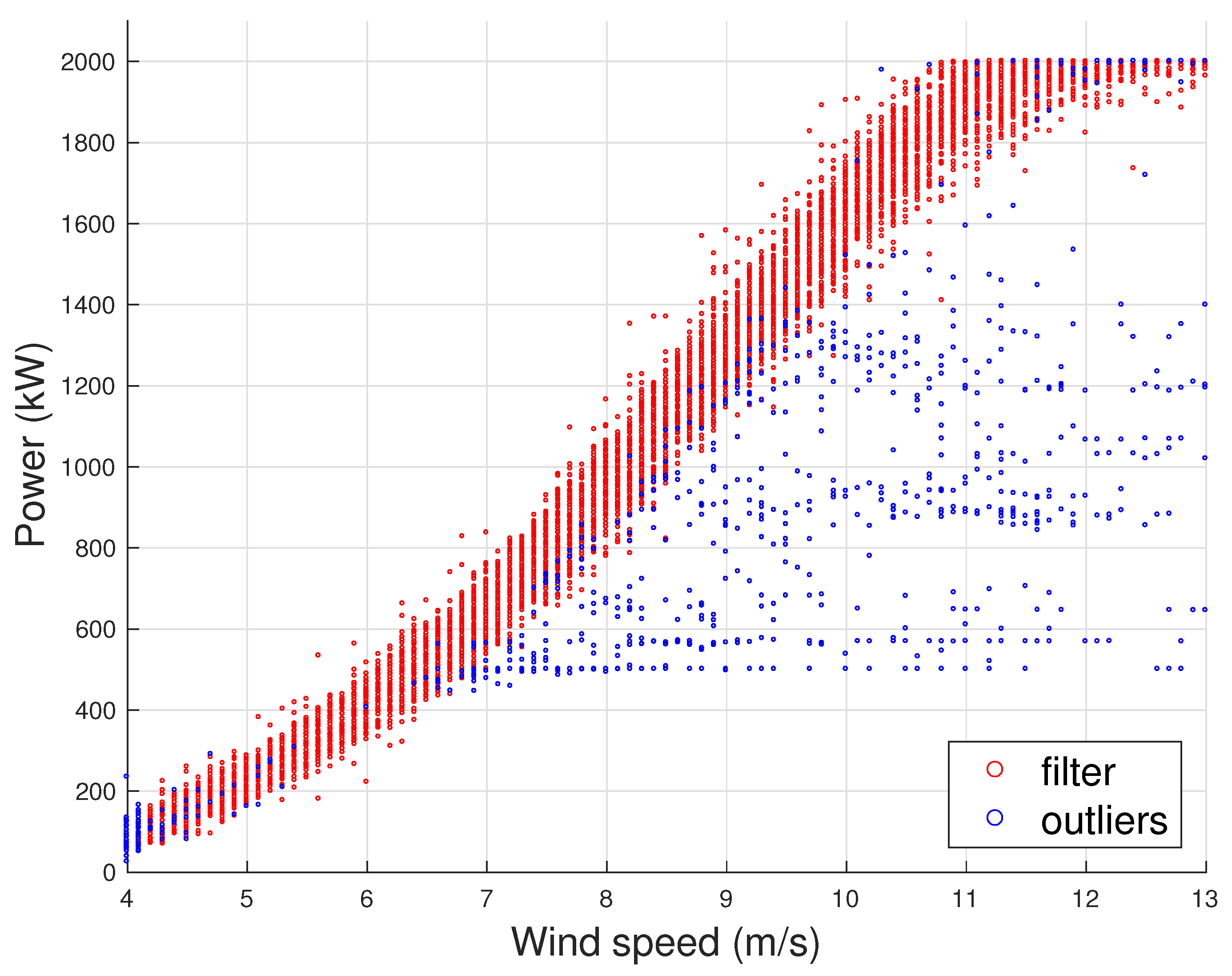 Energies 16 00165 g001 Energies 16 00165 g001
