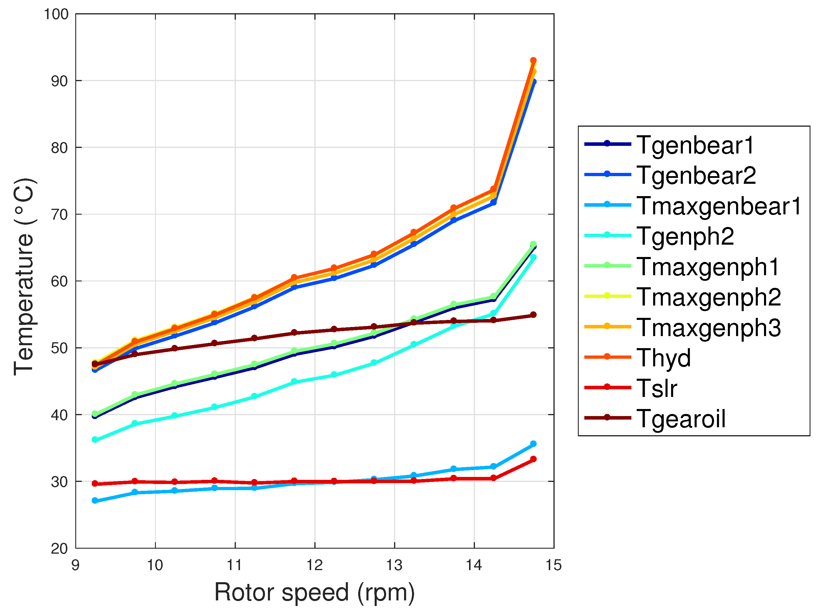 Energies 16 00165 g002 Energies 16 00165 g002