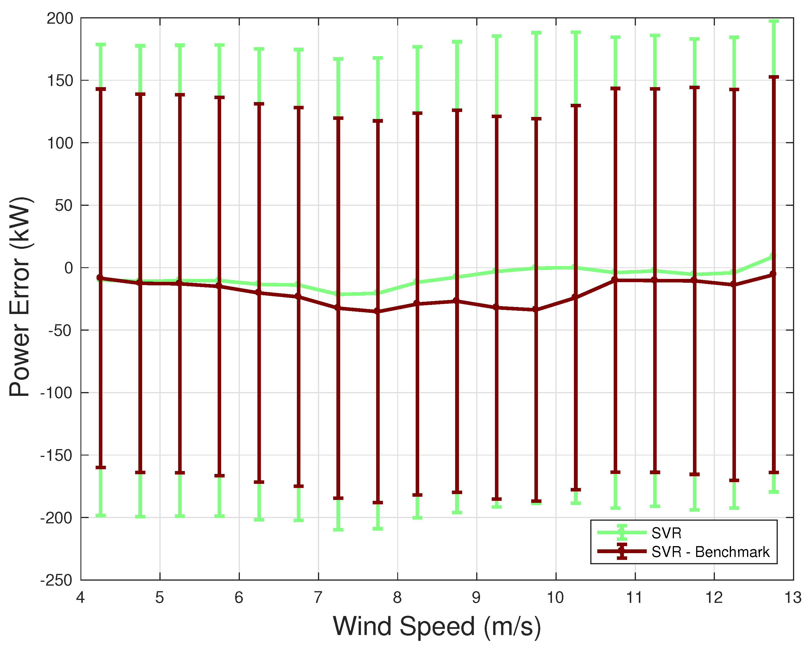 Energies 16 00165 g005 Energies 16 00165 g005