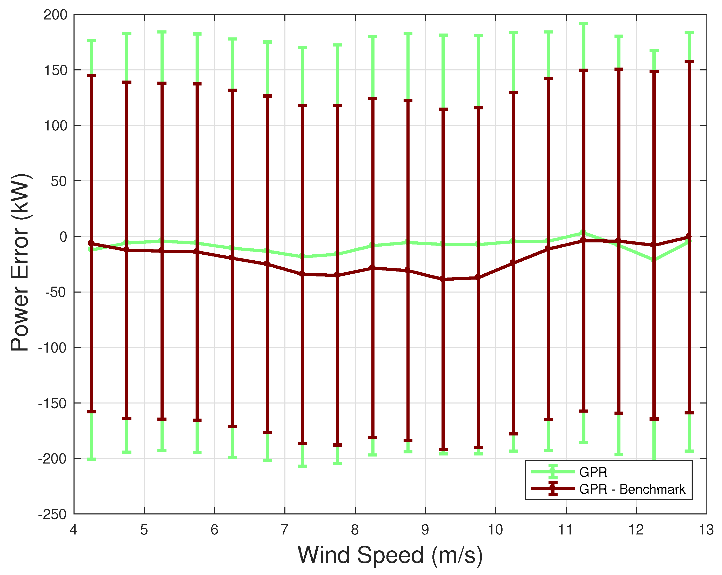 Energies 16 00165 g006 Energies 16 00165 g006