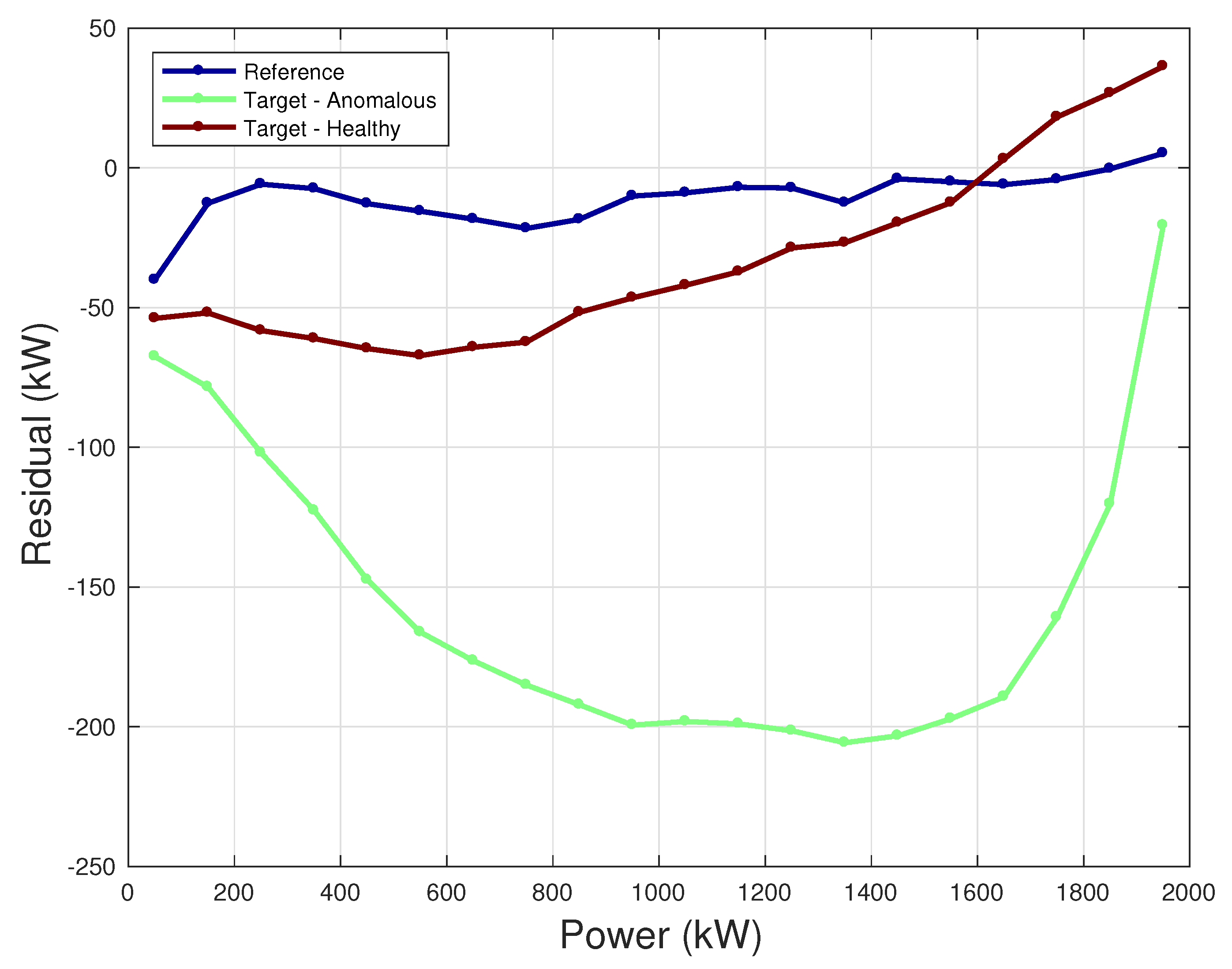 Energies 16 00165 g010 Energies 16 00165 g010