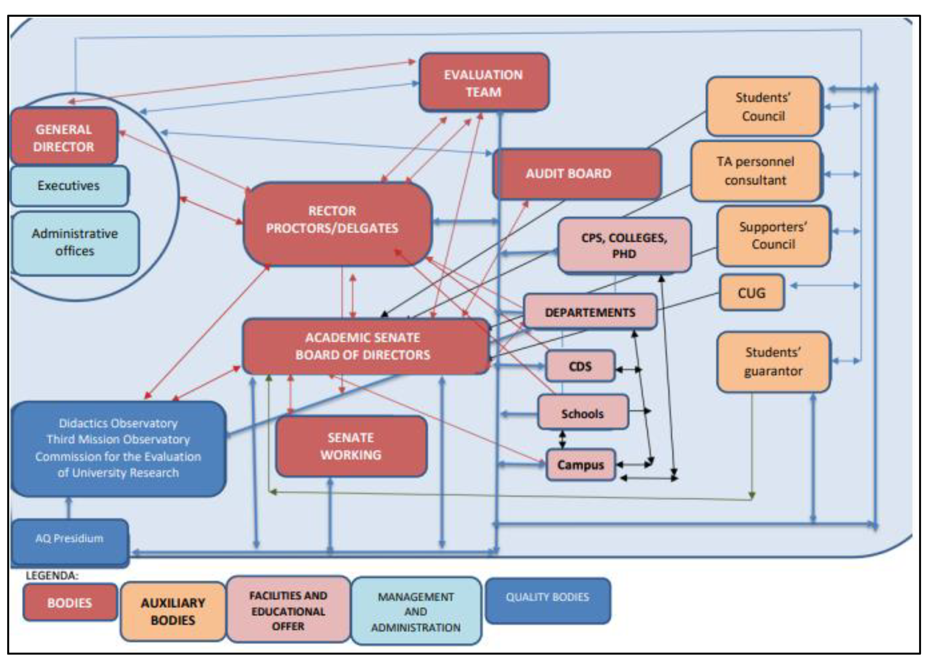 Energies 16 00166 g001