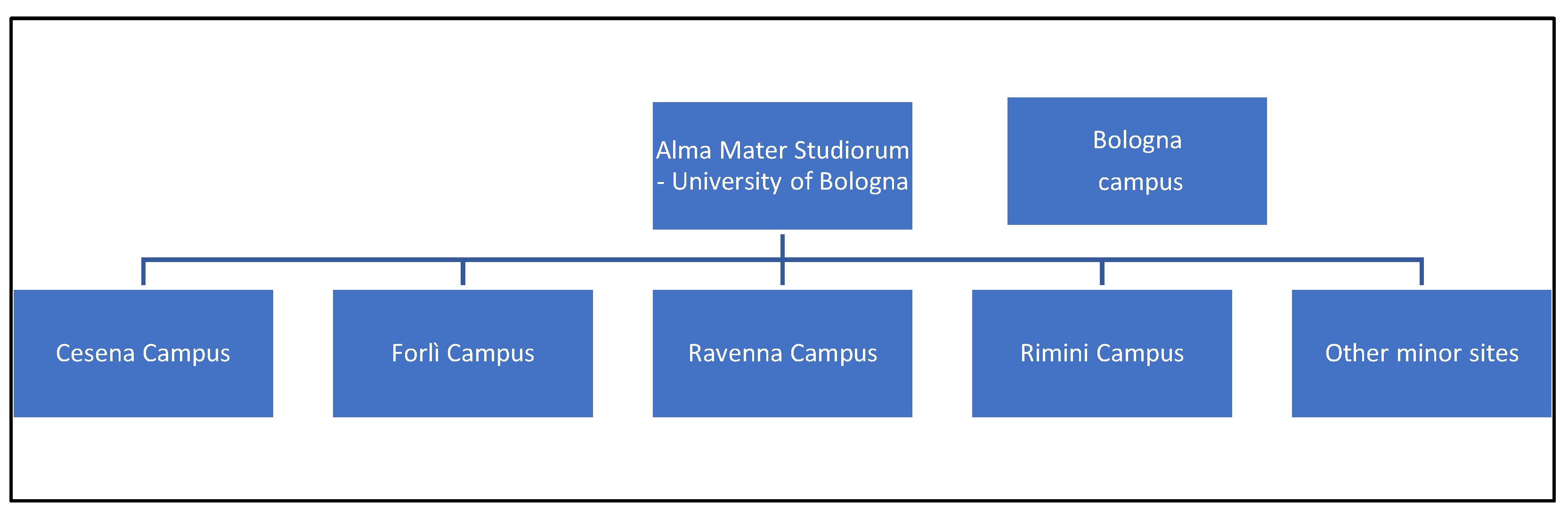 Energies 16 00166 g002
