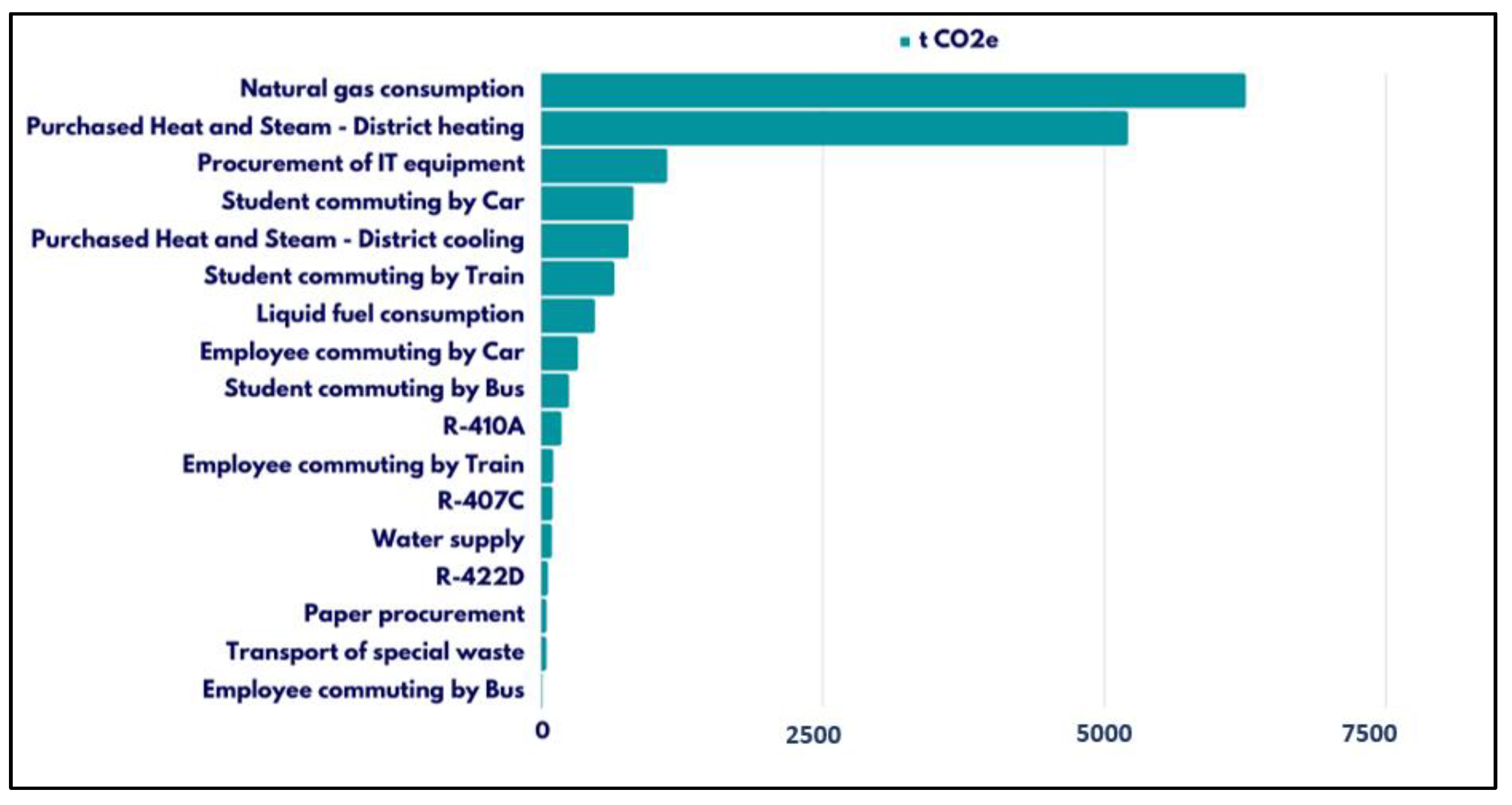 Energies 16 00166 g004