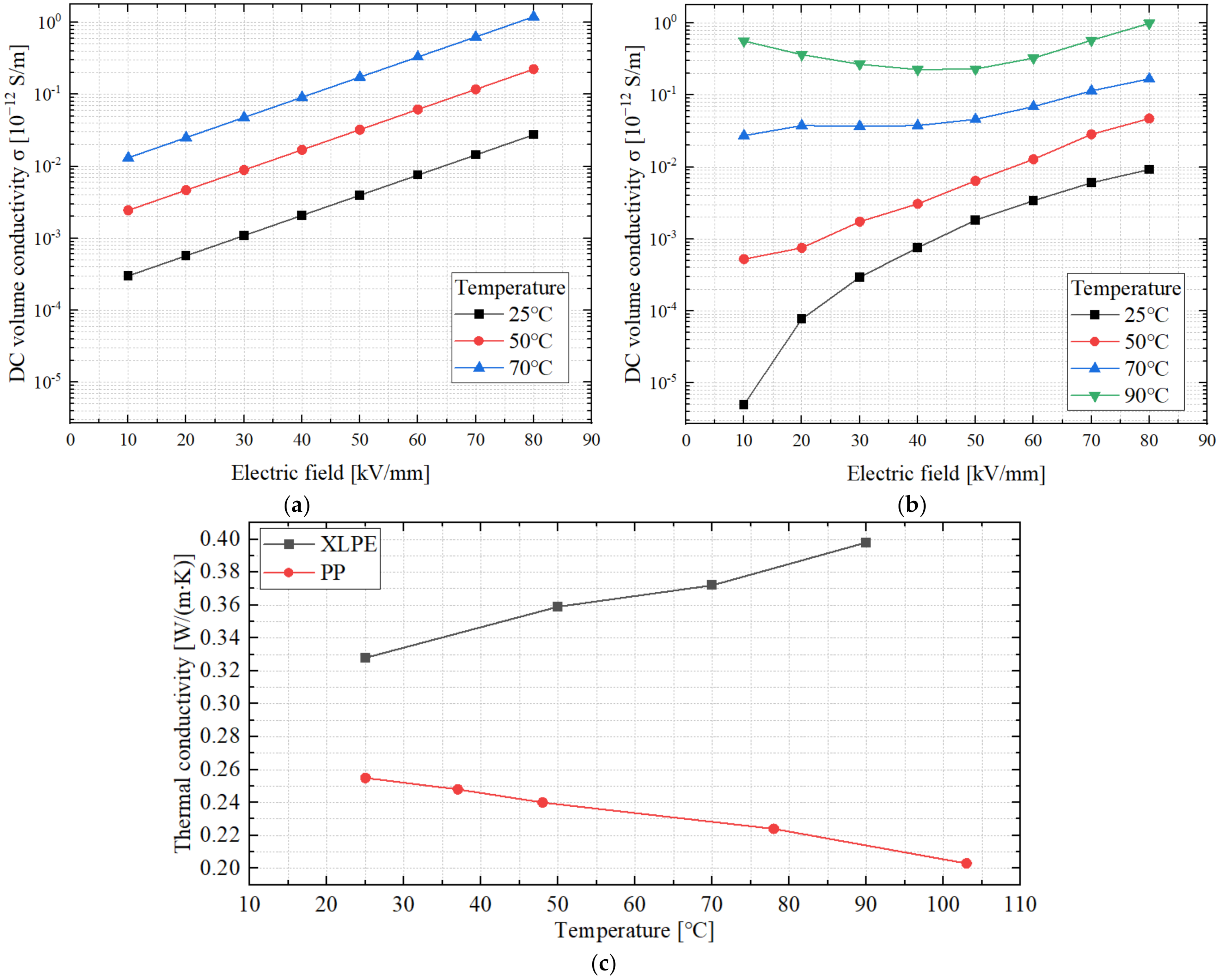 Energies 16 00167 g004