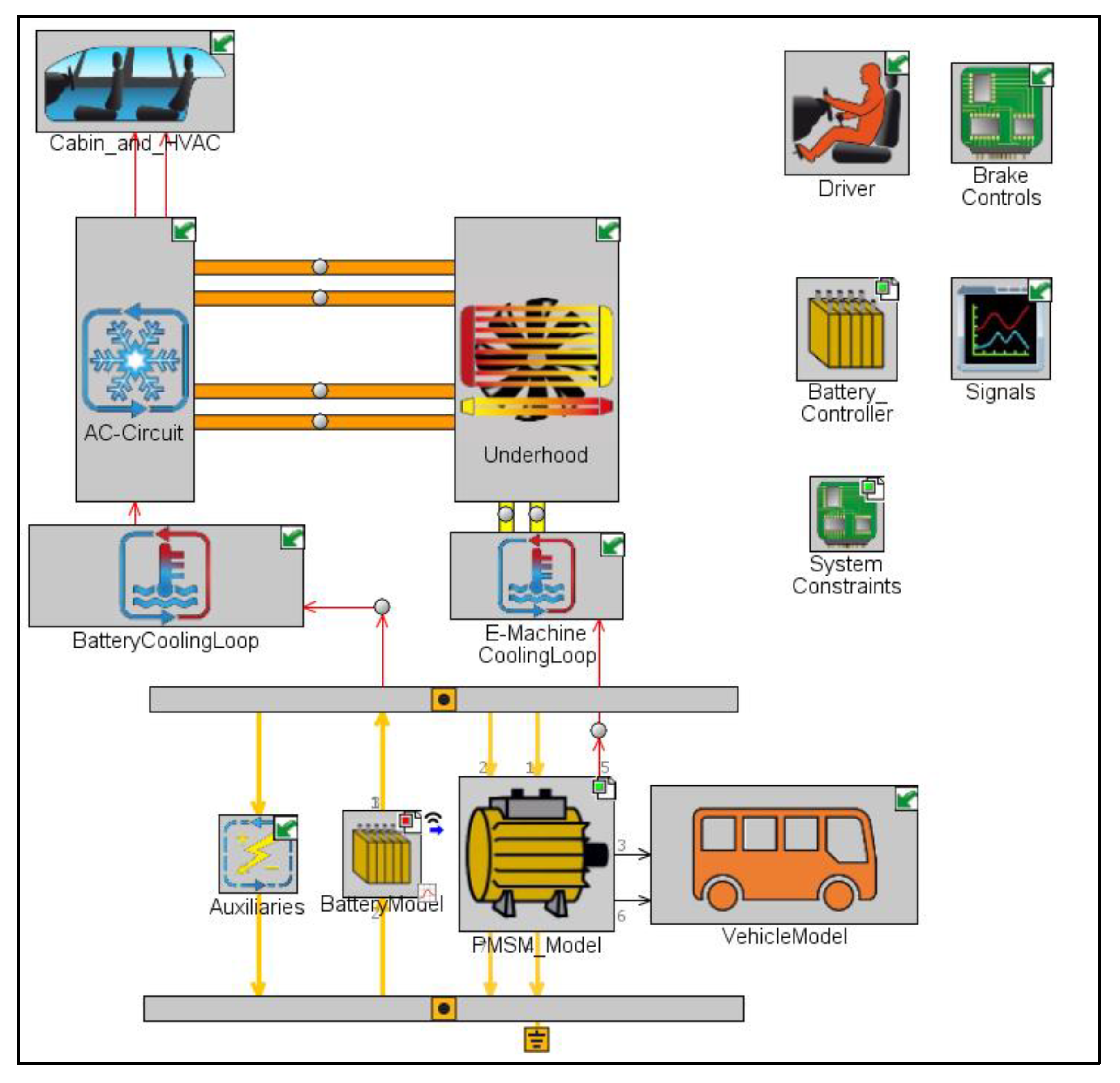 Hydraulic-Electric Analogies: Torque-Speed Behavior, Part 4