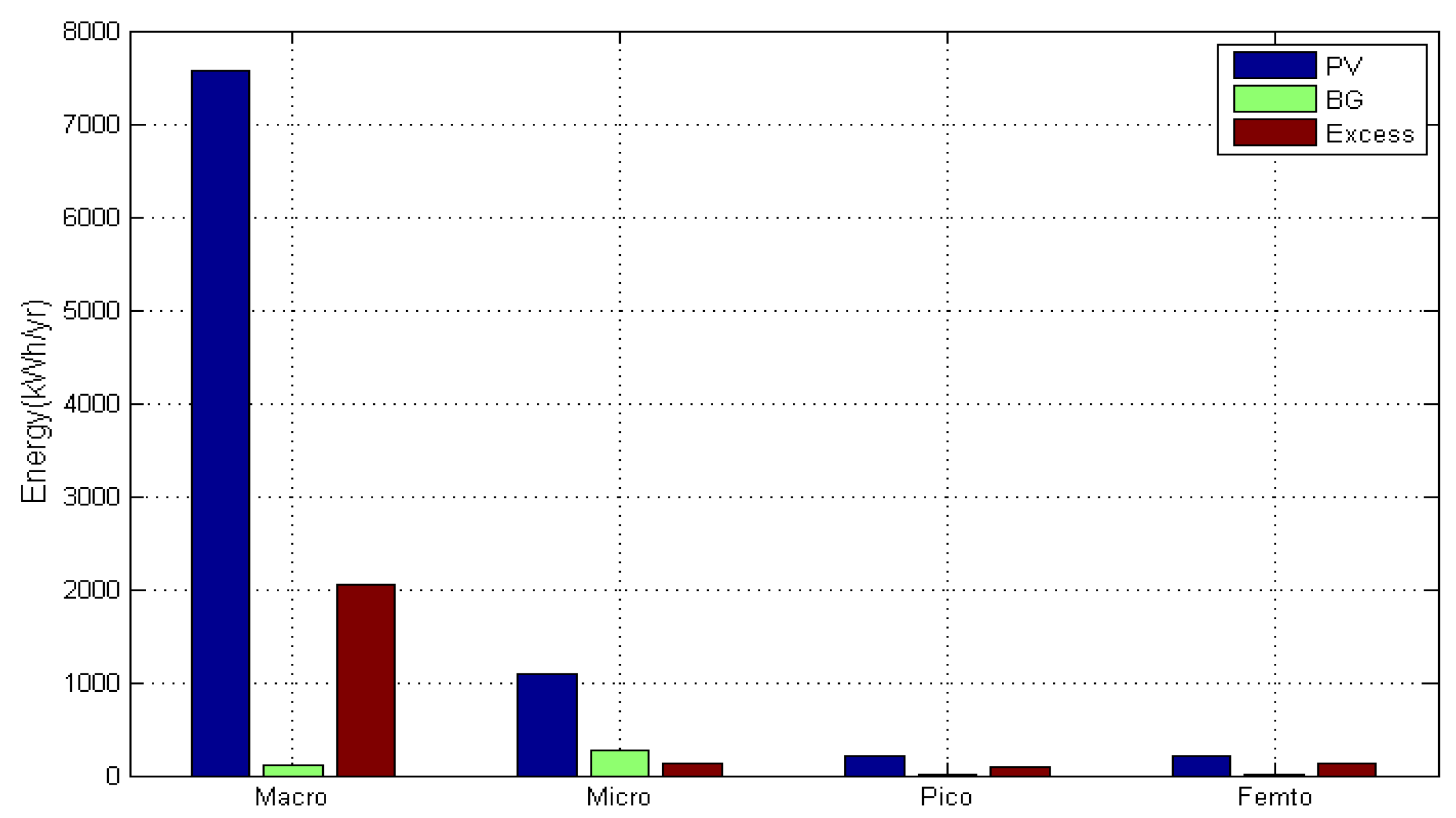 Energies 16 00169 g011