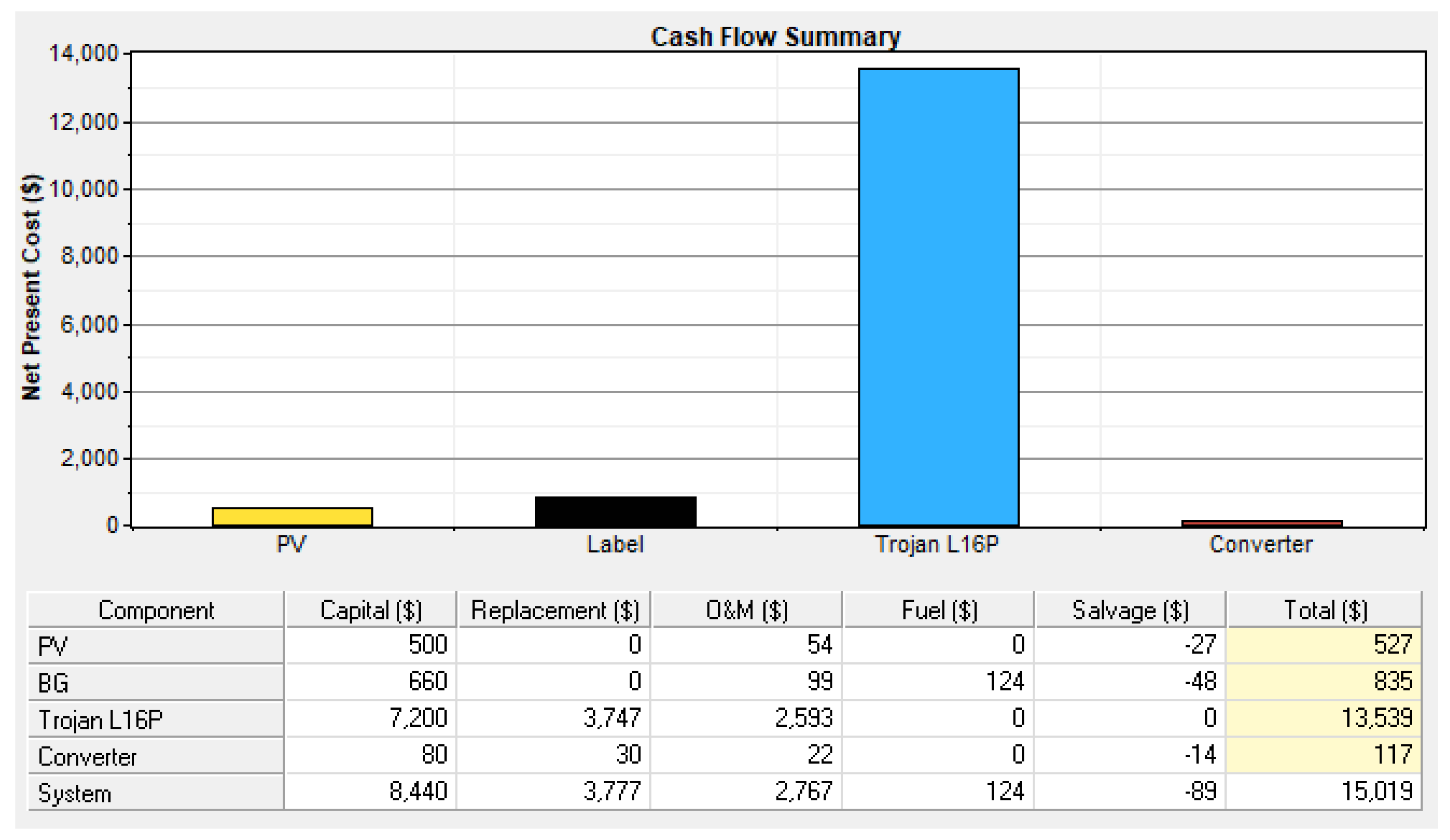 Energies 16 00169 g019
