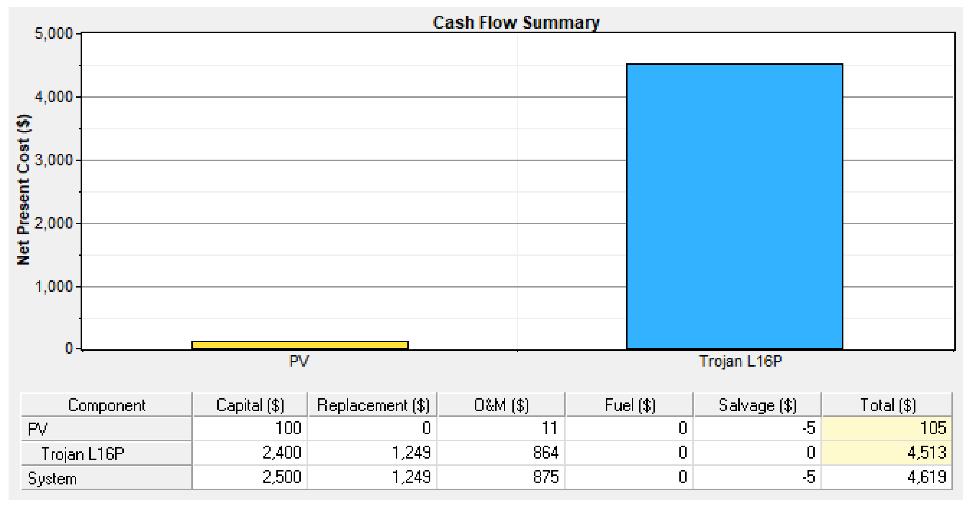 Energies 16 00169 g020
