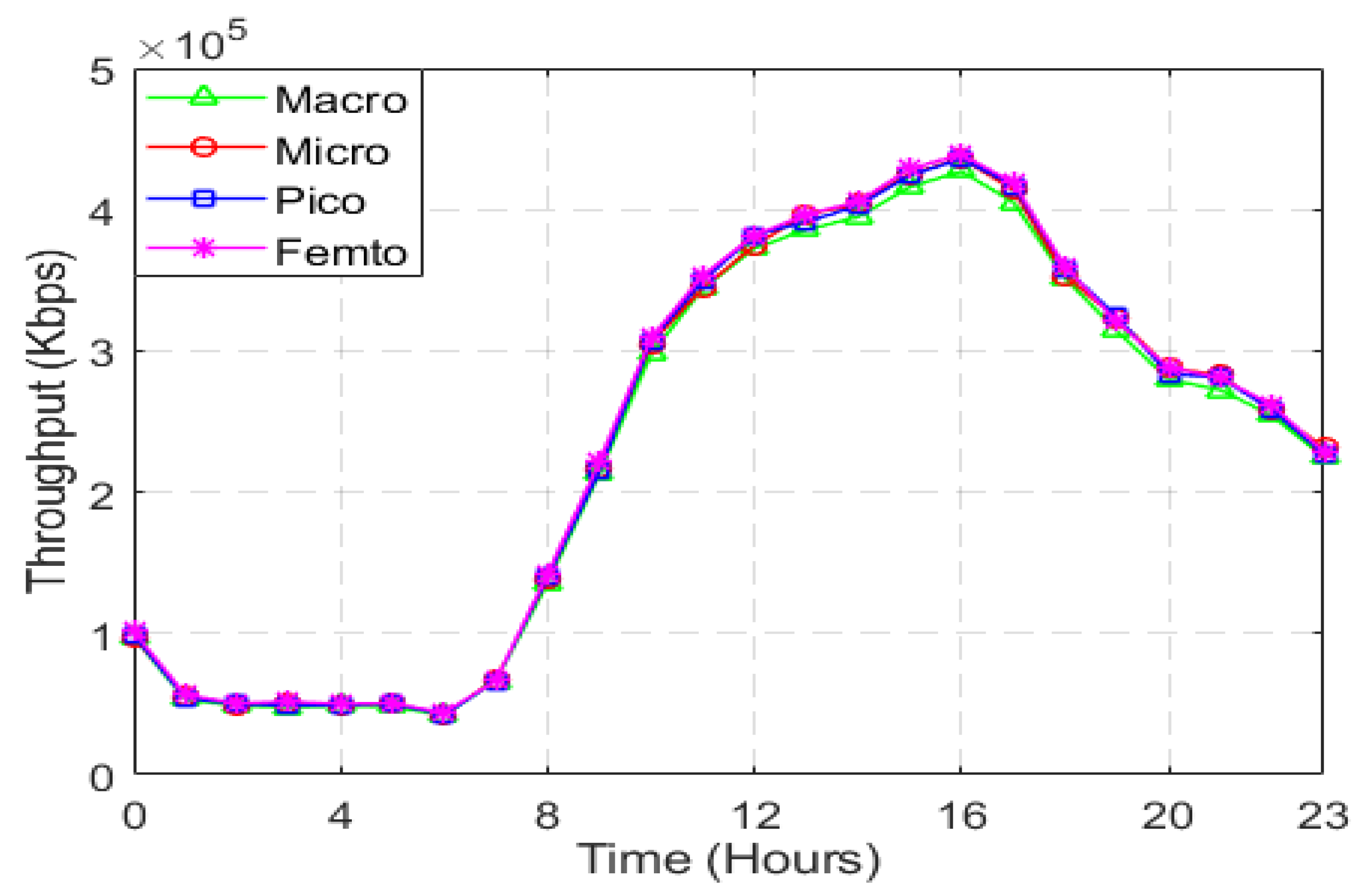 Energies 16 00169 g023