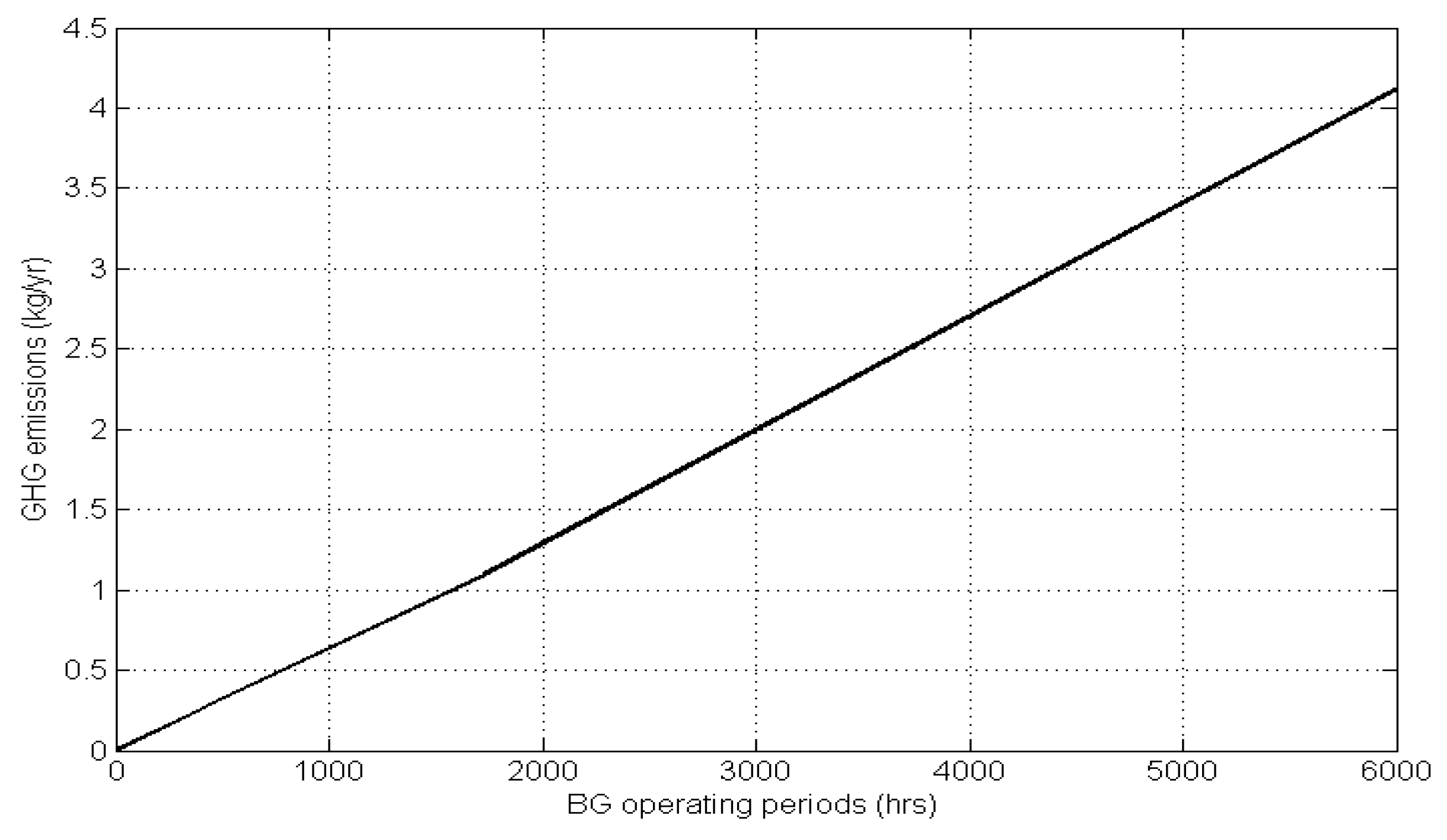 Energies 16 00169 g030