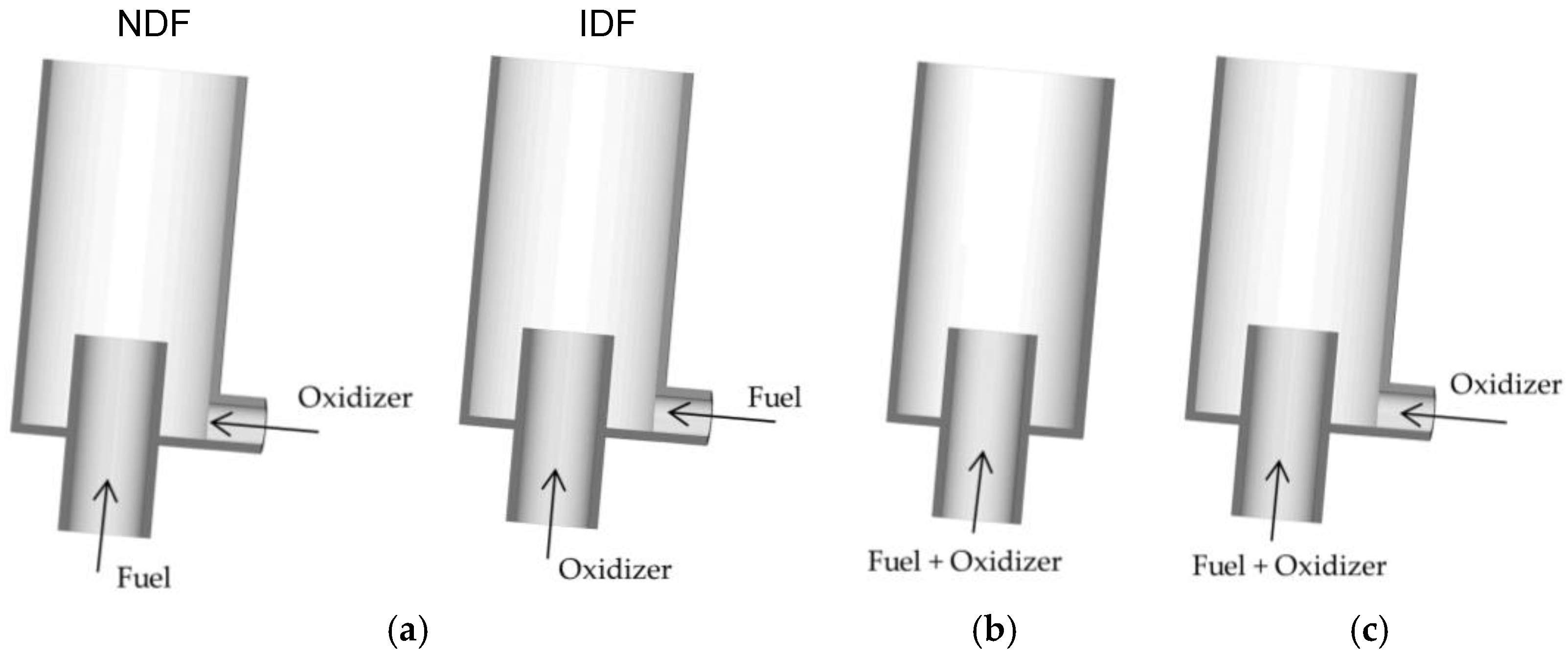 Energies 16 00170 g001