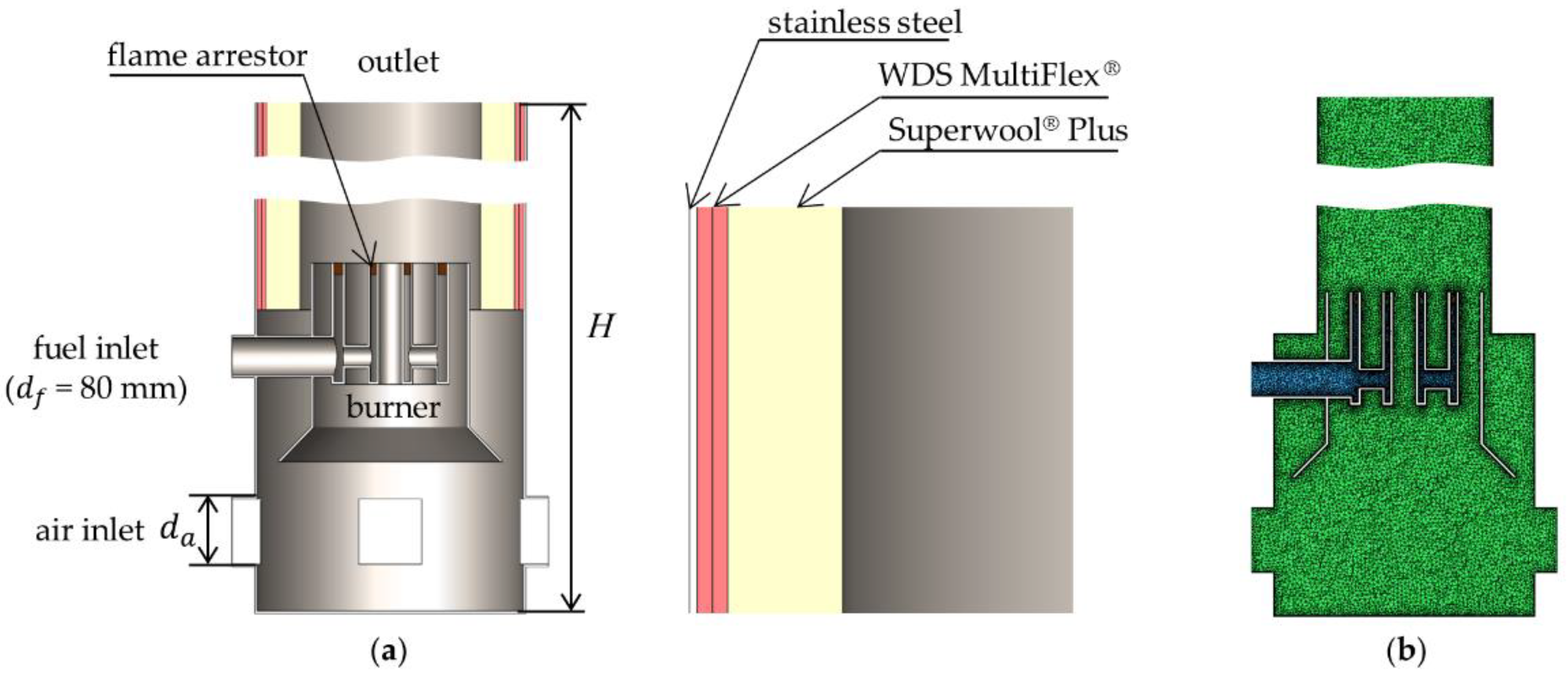 Energies 16 00170 g002