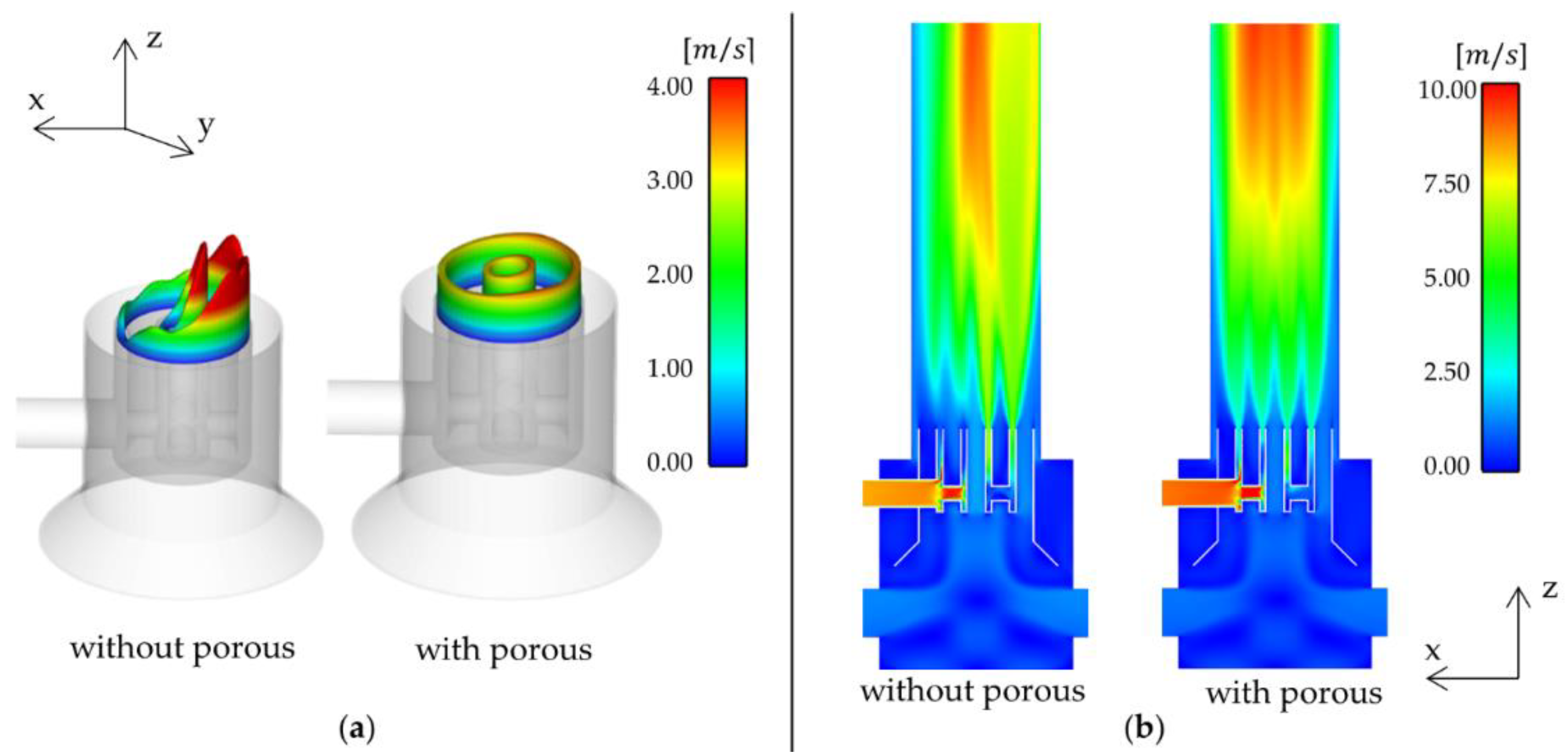 Energies 16 00170 g007