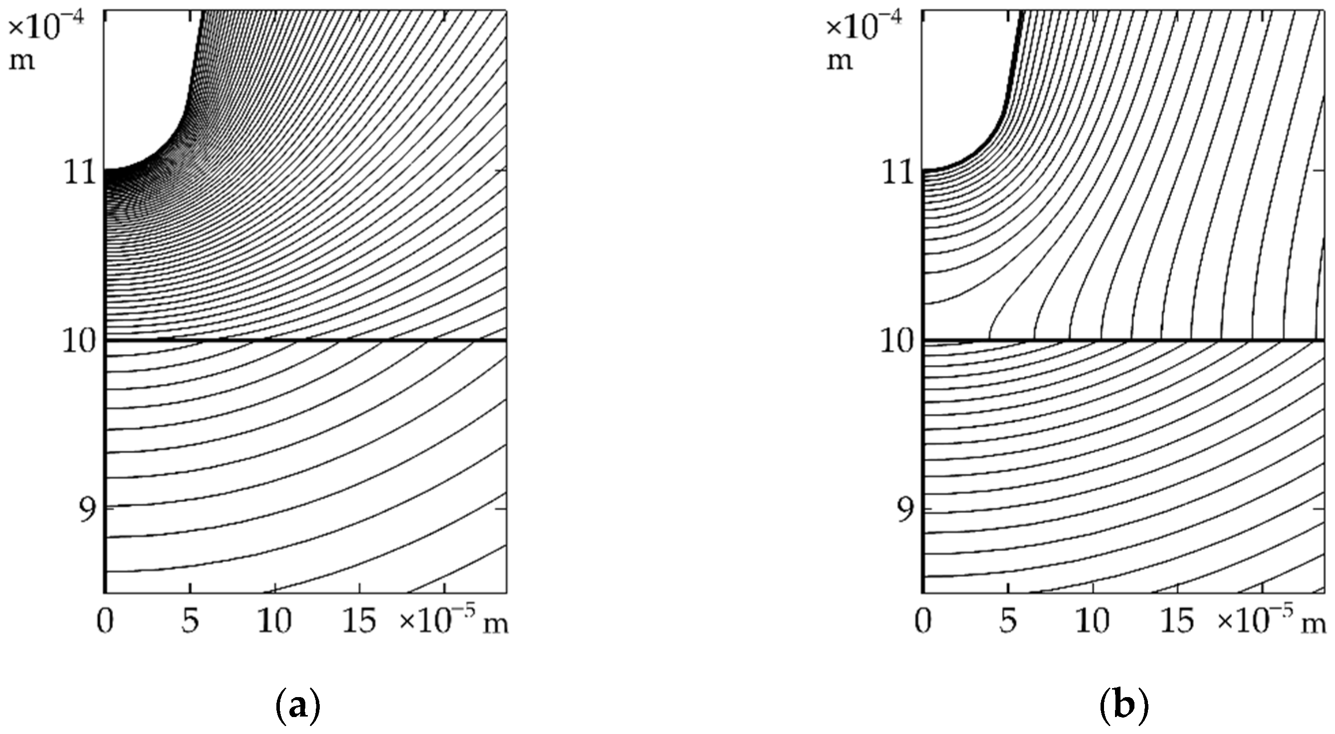 Energies 16 00172 g006 Energies 16 00172 g006